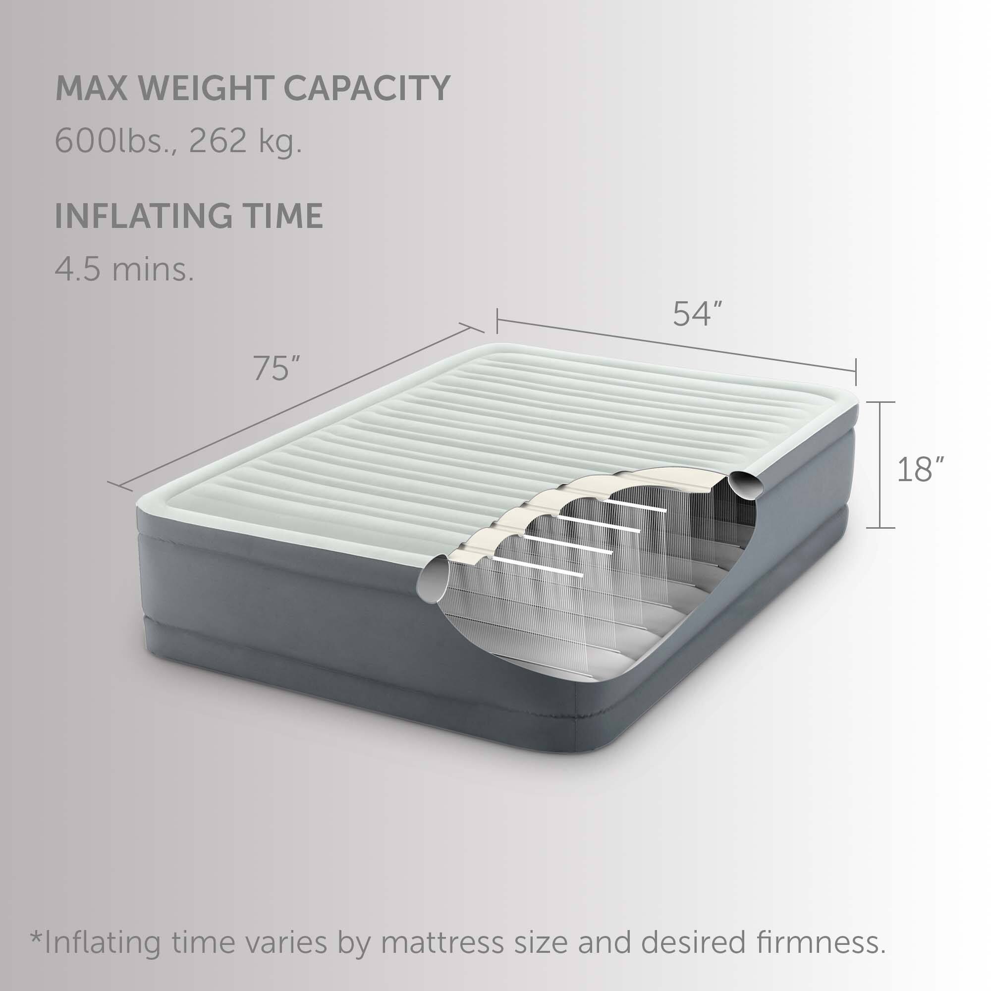 MAX WEIGHT CAPACITY  
600 lbs., 262 kg.  

INFLATING TIME  
4.5 mins.  

*Inflating time varies by mattress size and desired firmness.  

Dimensions:  
54" x 75" x 18"