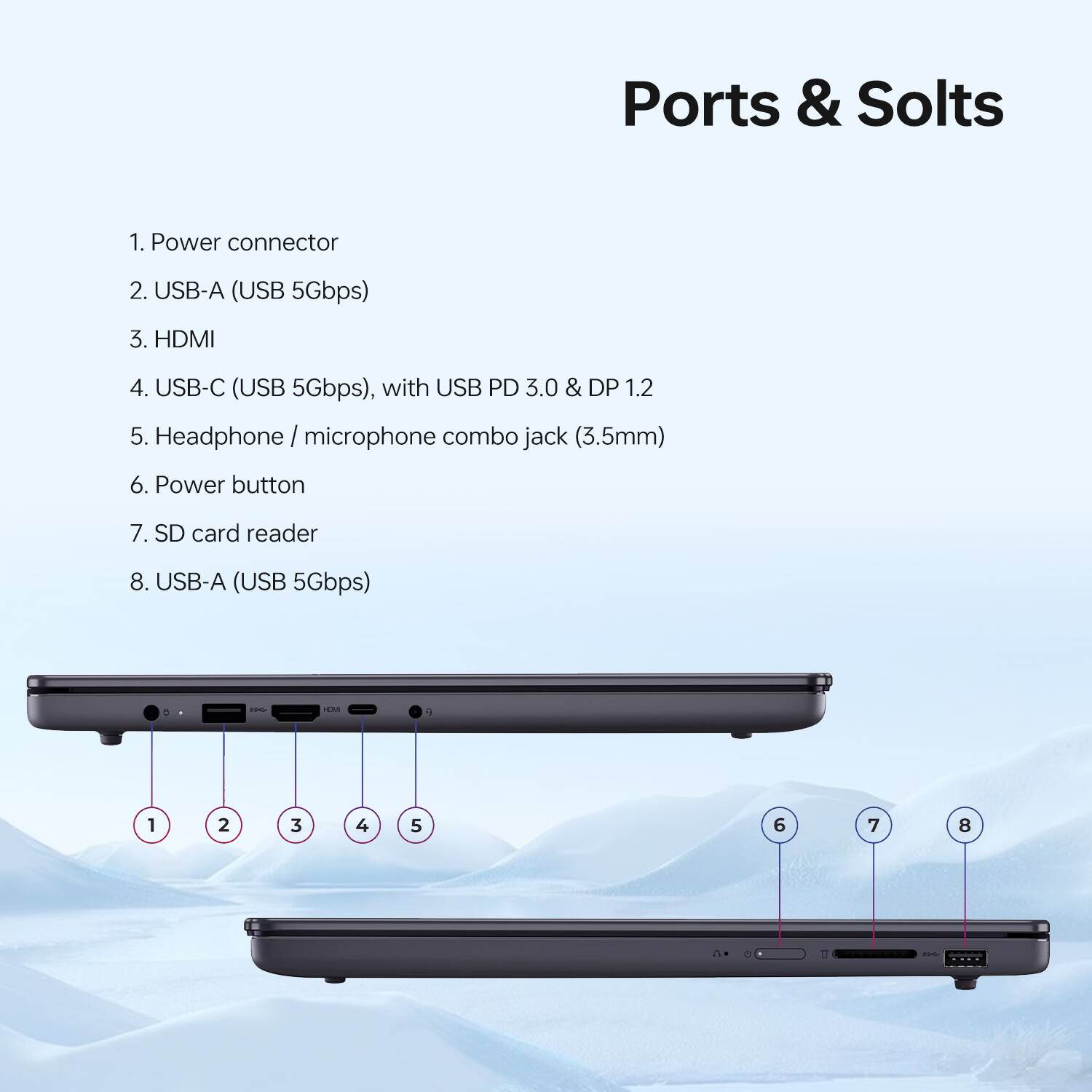 Ports & Slots

1. Power connector
2. USB-A (USB 5Gbps)
3. HDMI
4. USB-C (USB 5Gbps), with USB PD 3.0 & DP 1.2
5. Headphone / microphone combo jack (3.5mm)
6. Power button
7. SD card reader
8. USB-A (USB 5Gbps)