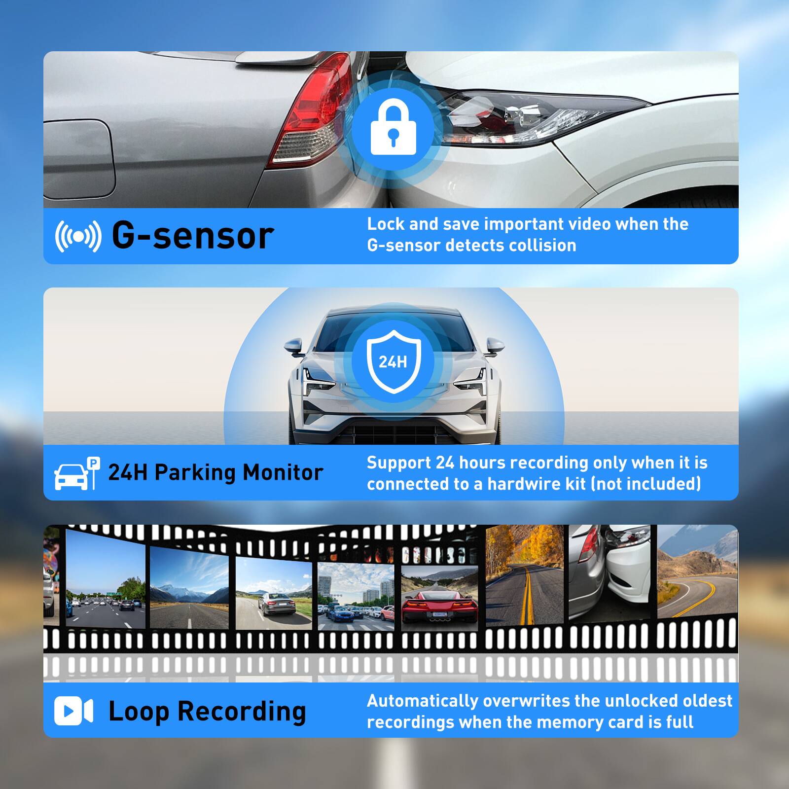 - G-sensor: Lock and save important video when the G-sensor detects collision
- 24H Parking Monitor: Support 24 hours recording only when it is connected to a hardwire kit (not included)
- Loop Recording: Automatically overwrites the unlocked oldest recordings when the memory card is full