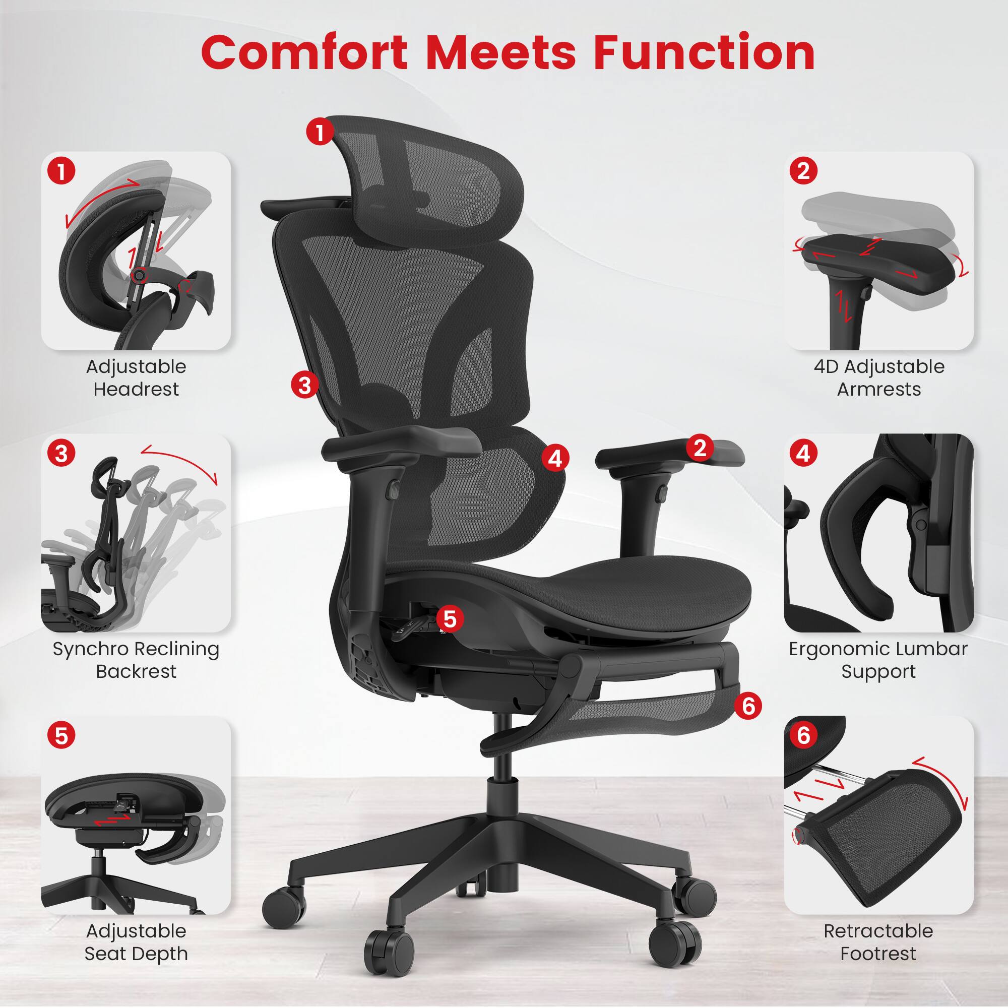 Comfort Meets Function 1 1 2 1 Adjustable Headrest 3 4D Adjustable Armrests 3 4 2 4 Synchro Reclining Backrest 5 5 6 Ergonomic Lumbar Support 6 Adjustable Seat Depth Retractable Footrest