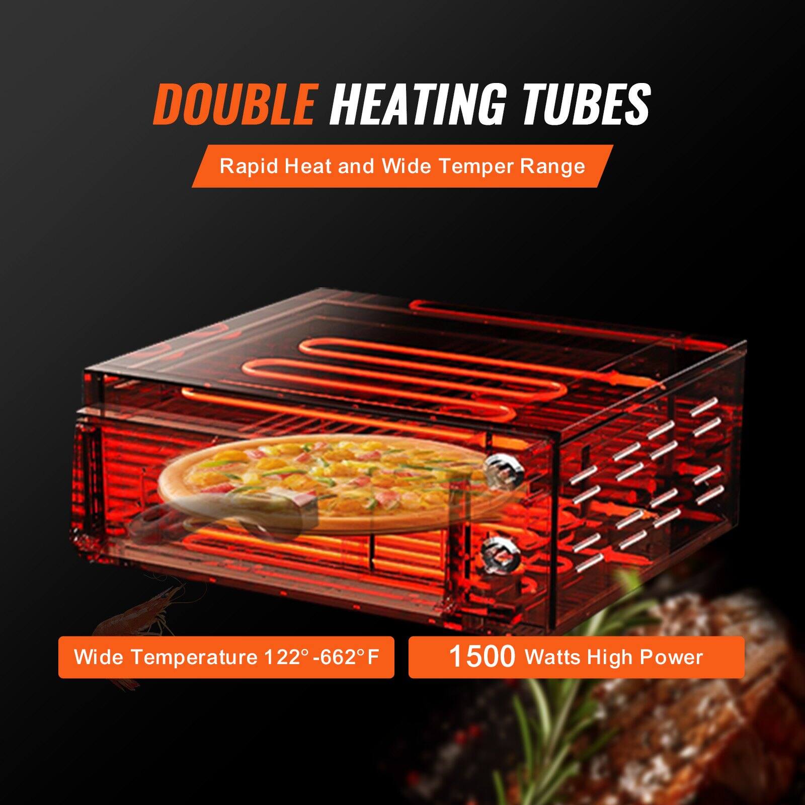 DOUBLE HEATING TUBES  
Rapid Heat and Wide Temperature Range  

Wide Temperature 122°-662°F  
1500 Watts High Power