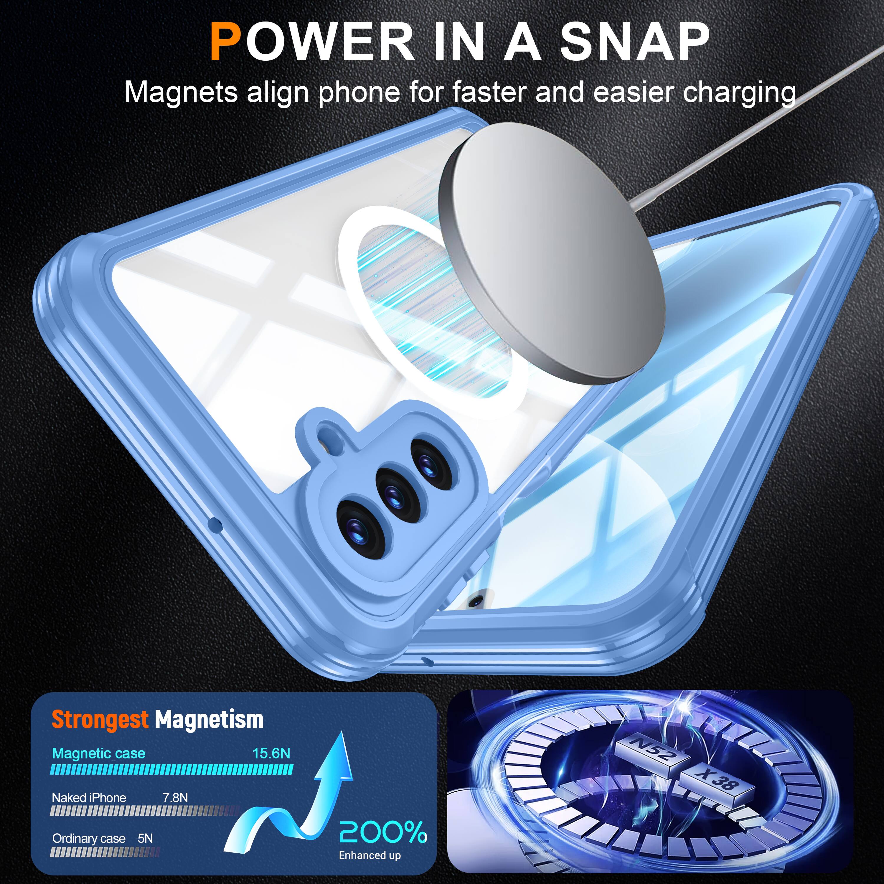 POWER IN A SNAP  
Magnets align phone for faster and easier charging  

Strongest Magnetism  
Magnetic case 15.6N  
Naked Phone 7.8N  
Ordinary case 5N  

200% Enhanced up  
N52 X38