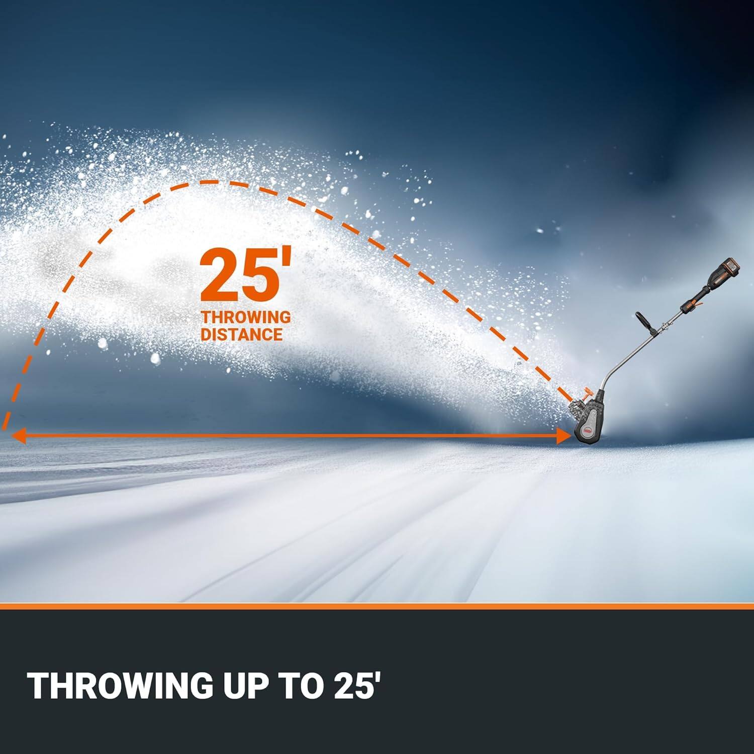 25' Throwing Distance Throwing Up To 25'