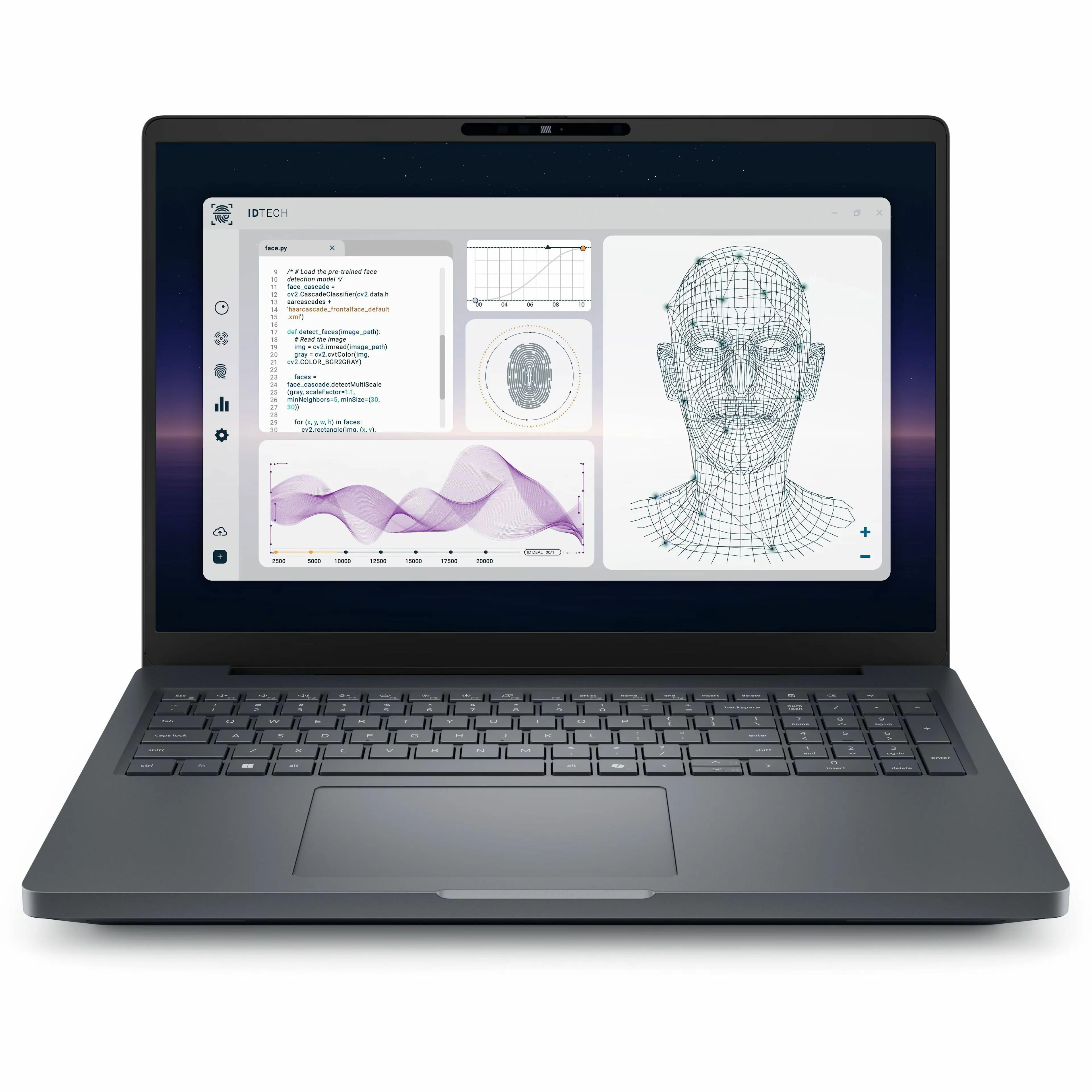 IDTECH

face

I 7 Leat the pre-trained face detection model 1 11 face cascade 11 v2.CascadeClassifierjev2.dalash to cascade_frontalface_default 3 xm3 N 11 del 7 MAN the image 3 img+cx2.imread(mage_path) 20 gray+cx2.cvc/Colorjimg 21 ev2.COLOR_BOR2GRAY) 22 23 faces 24 11 scaleFactor+.1, 26 27 2013 21 21 it ters 10

+
2000
100
10000
10500
DOUT
1788
10000
1,:00

-
80
-

-
-
-
-
.
-
.
-
.
-
.
a

S
.
- - -
0 A
W 5
21 0
a ,
. ..
- ..
C
J
-
O L
-
1
:

, A
a %
a % -
.
- -

2 -
^ -
CH
W
a
2
M
-
26
