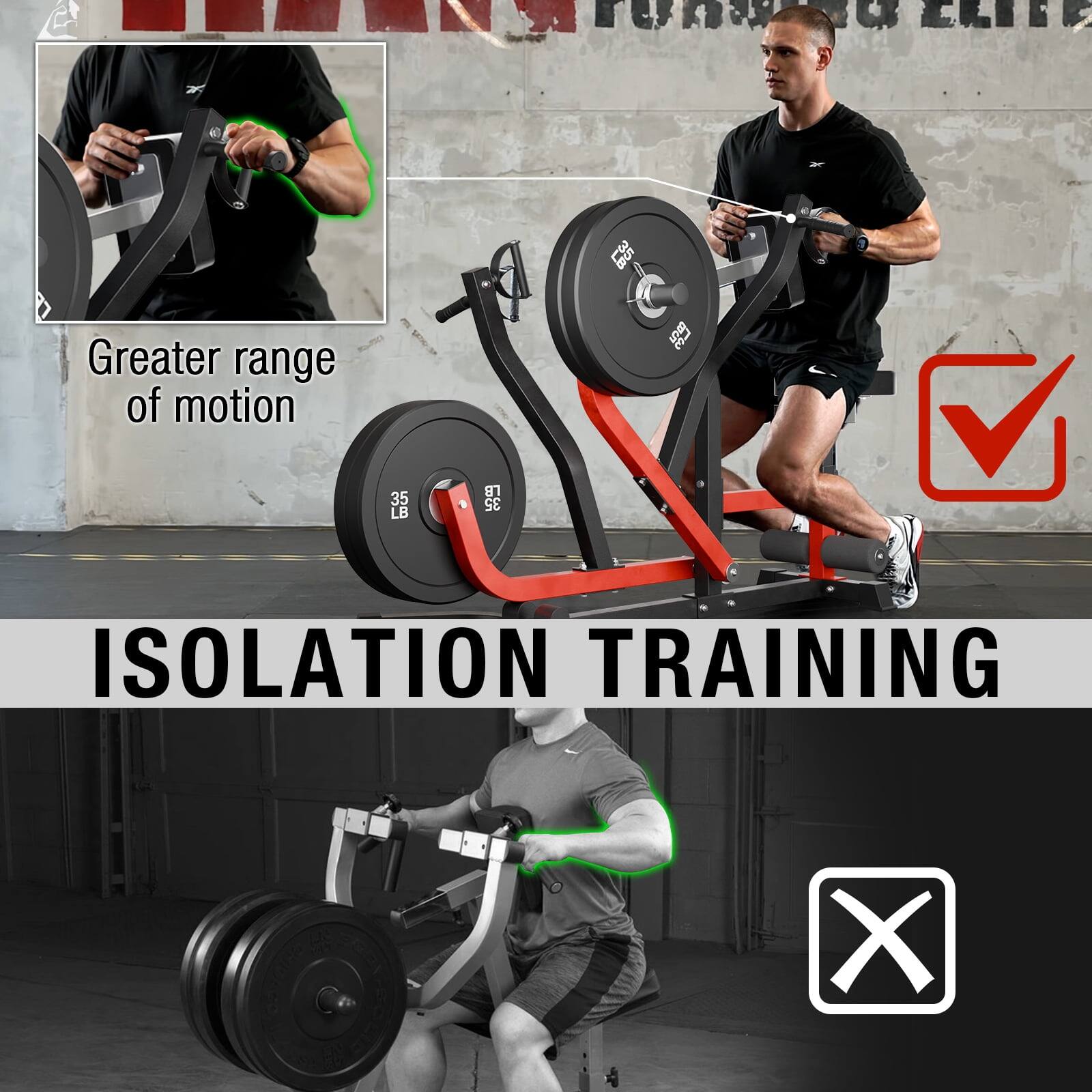 A Greater range of motion
B ISOLATION TRAINING