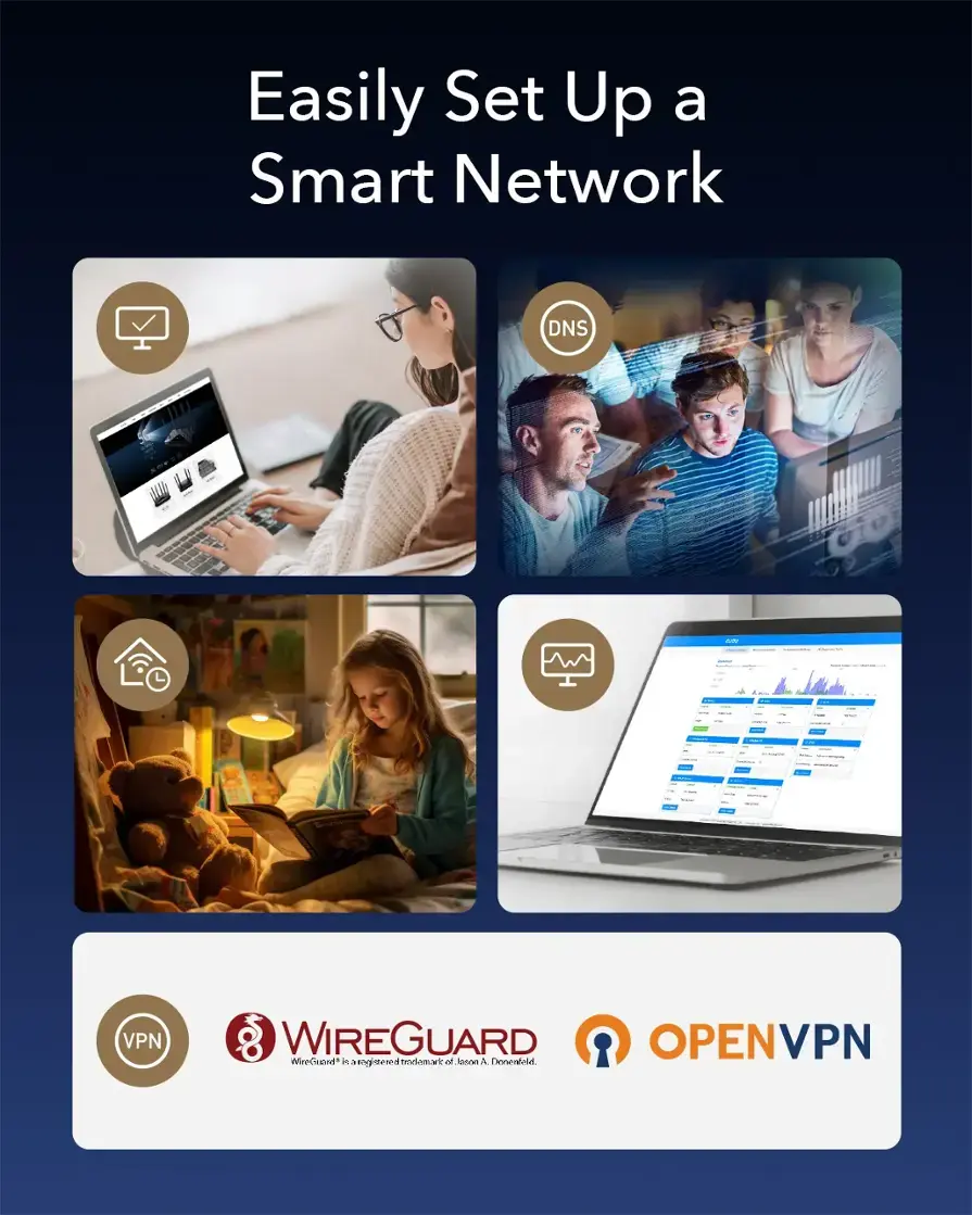 Easily Set Up a Smart Network DNS - WireGuard OpenVPN | I te - e - ee | . te : I VPN
