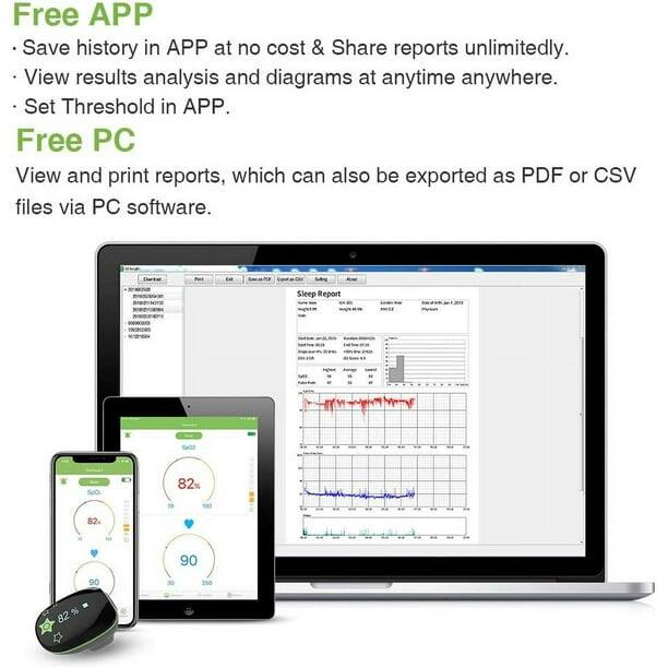 Free APP  
- Save history in APP at no cost & Share reports unlimitedly.  
- View results analysis and diagrams at anytime anywhere.  
- Set Threshold in APP.  

Free PC  
View and print reports, which can also be exported as PDF or CSV files via PC software.  

Sleep Report  
S 0s2 82% 30 100 82% 90 90 82%