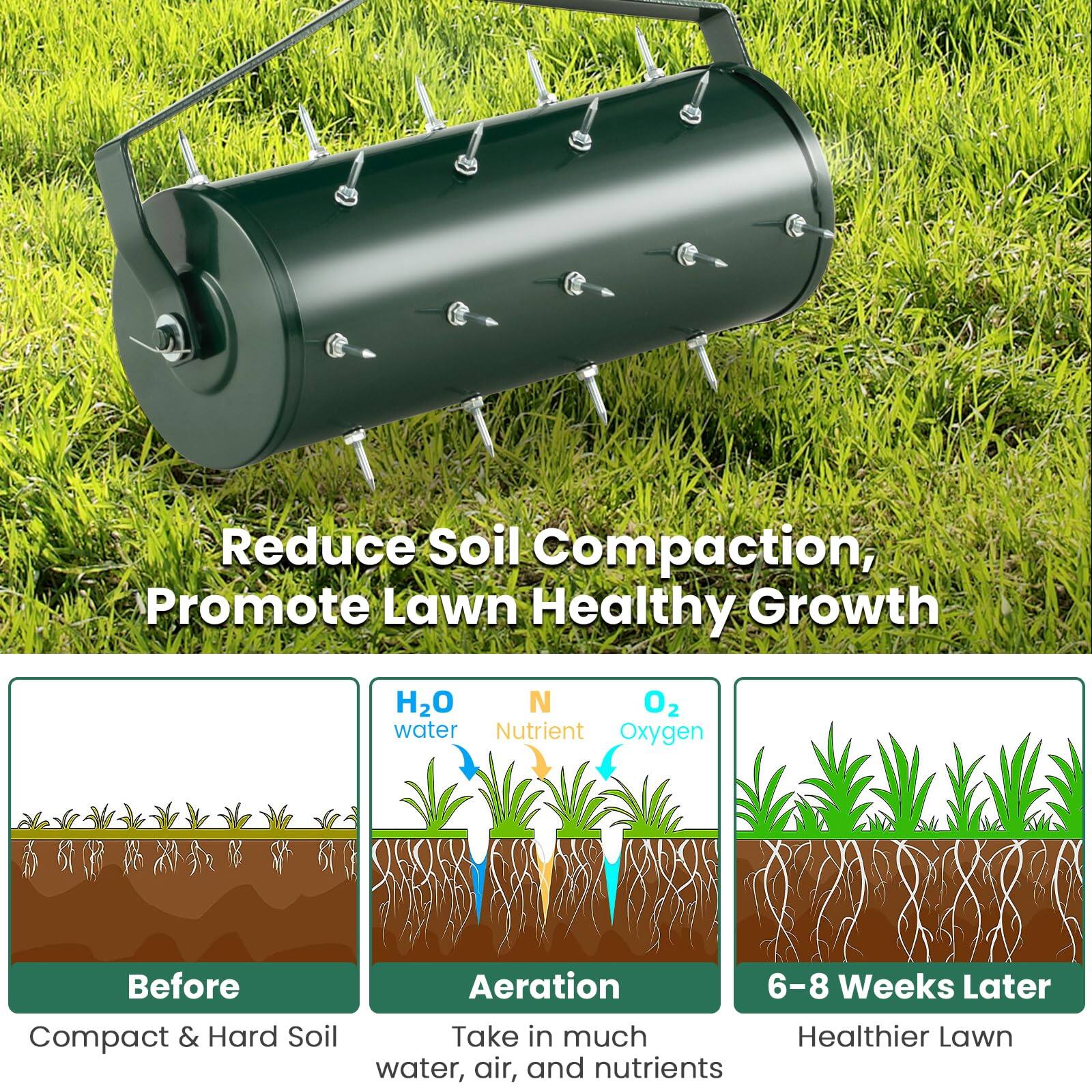 Reduce Soil Compaction, Promote Lawn Healthy Growth

Before: Compact & Hard Soil
Aeration: H2O water, N Nutrient, O2 Oxygen
6-8 Weeks Later: Healthier Lawn

Aeration: Take in much water, air, and nutrients