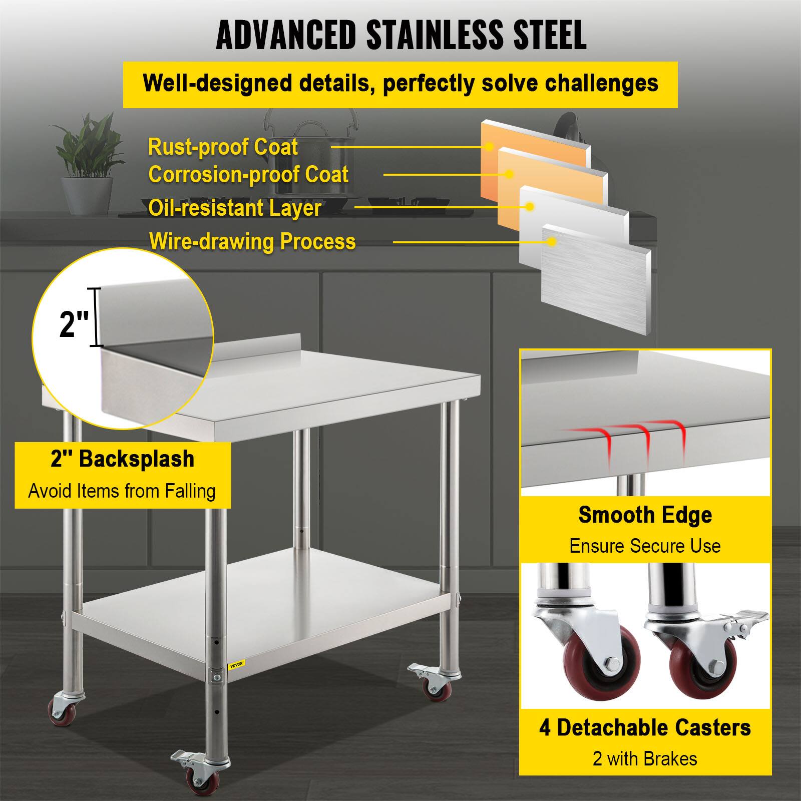 ADVANCED STAINLESS STEEL  
Well-designed details, perfectly solve challenges  

- Rust-proof Coat  
- Corrosion-proof Coat  
- Oil-resistant Layer  
- Wire-drawing Process  

2" Backsplash  
Avoid Items from Falling  

Smooth Edge  
Ensure Secure Use  

4 Detachable Casters  
2 with Brakes
