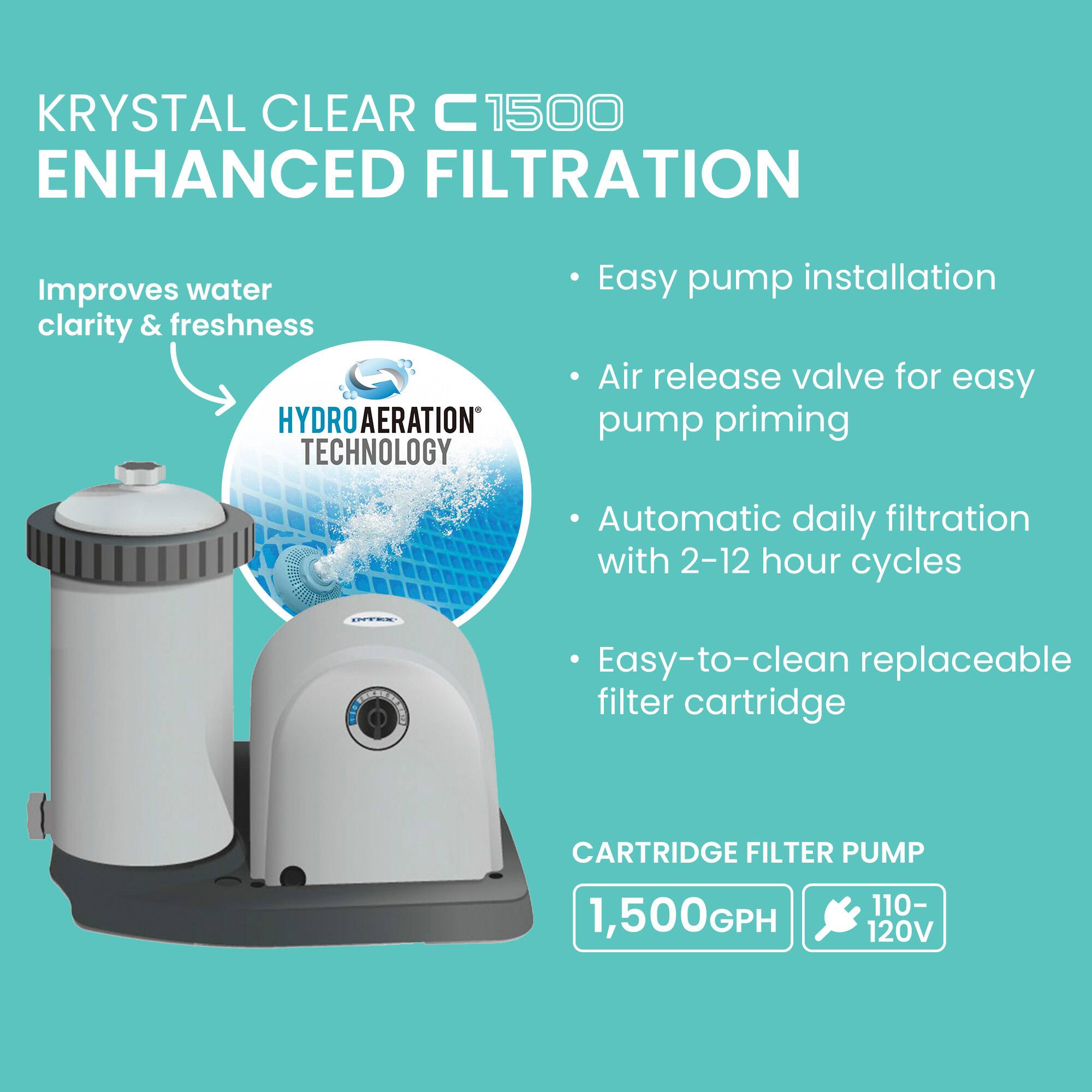 KRYSTAL CLEAR C1500 ENHANCED FILTRATION  
Improves water clarity & freshness  

HYDROAERATION TECHNOLOGY  
- Easy pump installation  
- Air release valve for easy pump priming  
- Automatic daily filtration with 2-12 hour cycles  
- Easy-to-clean replaceable filter cartridge  

CARTRIDGE FILTER PUMP  
1,500GPH  
110-120V