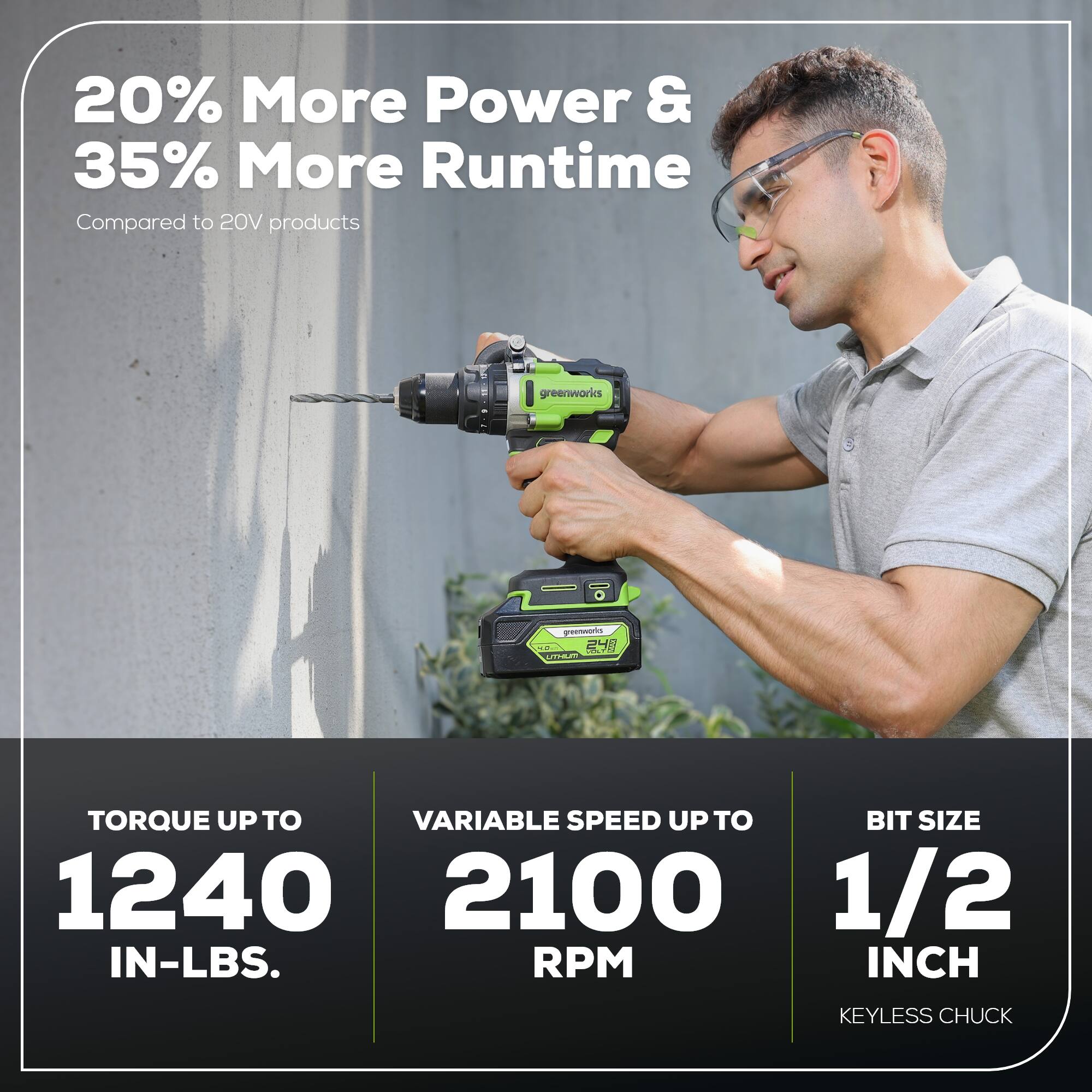 20% More Power & 35% More Runtime Compared to 20V products

greenworks

TORQUE UP TO 1240 IN-LBS.

VARIABLE SPEED UP TO 2100 RPM

BIT SIZE 1/2 INCH

KEYLESS CHUCK