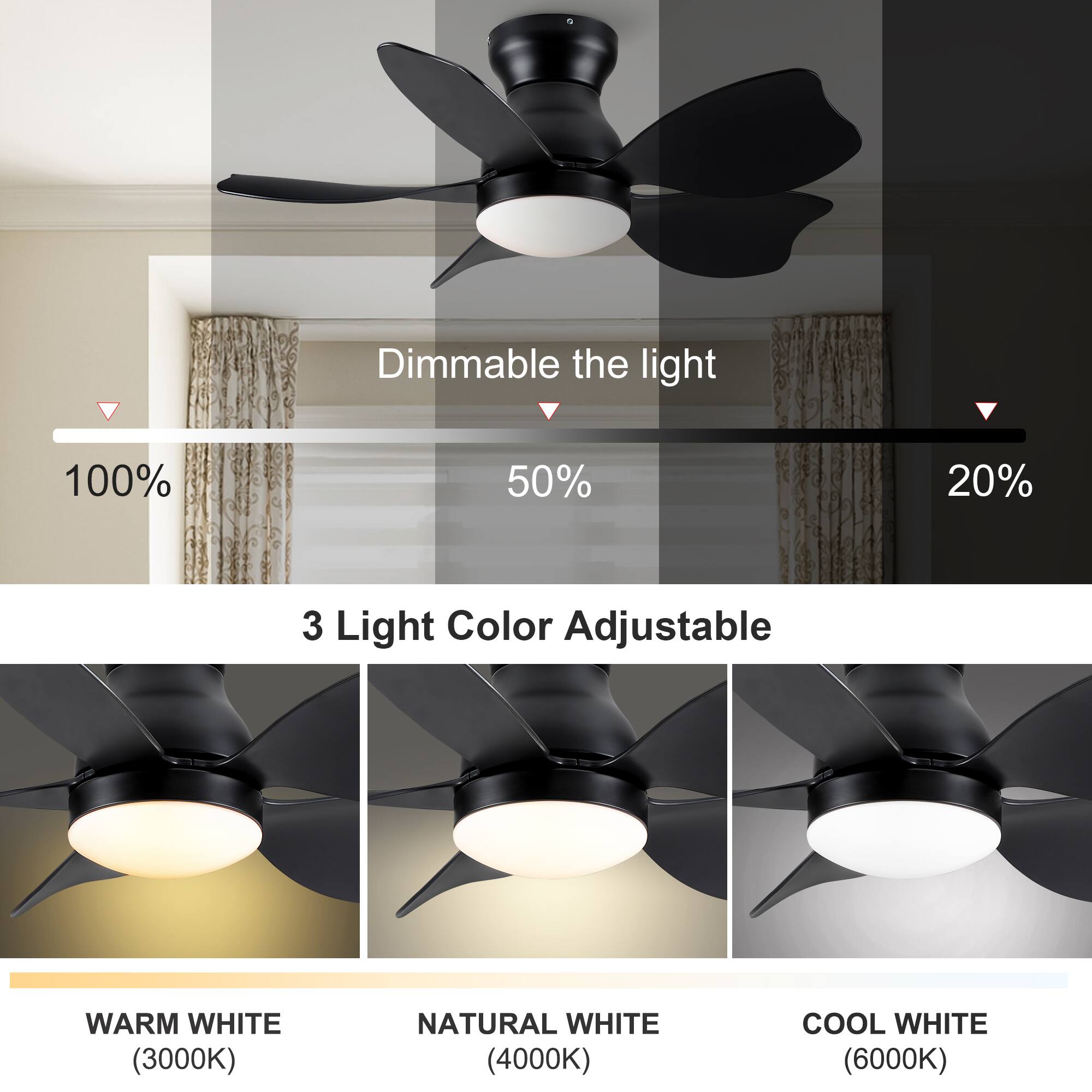 Dimmable the light  
100% 50% 20%  

3 Light Color Adjustable  
WARM WHITE (3000K)  
NATURAL WHITE (4000K)  
COOL WHITE (6000K)