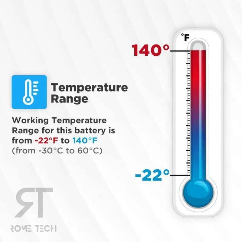F 140  
Temperature Range  
Working Temperature Range for this battery is from -22°F to 140°F (from -30°C to 60°C)  
TR  
ROME TECH