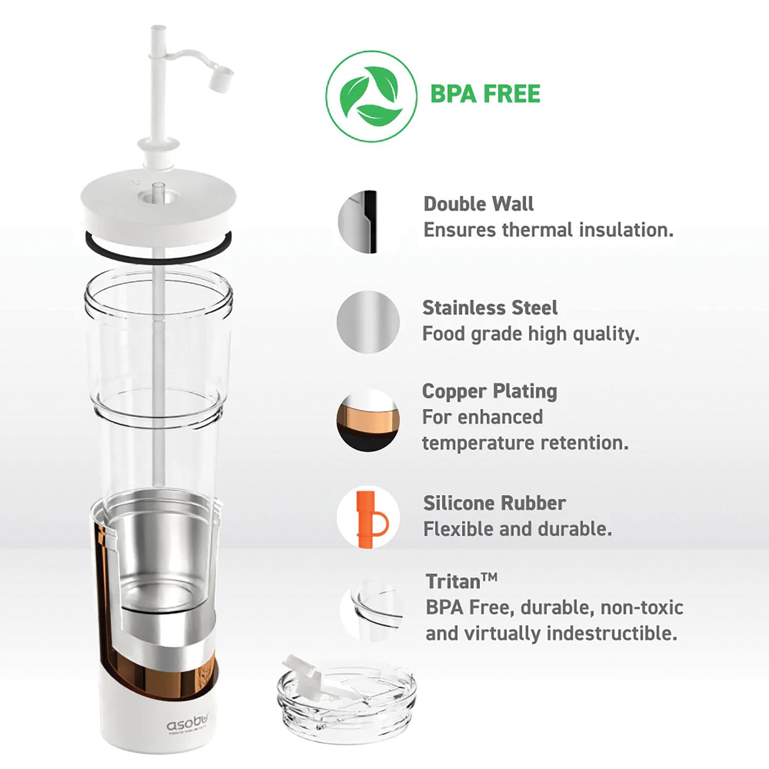 BPA FREE

- Double Wall  
  Ensures thermal insulation.

- Stainless Steel  
  Food grade high quality.

- Copper Plating  
  For enhanced temperature retention.

- Silicone Rubber  
  Flexible and durable.

- Tritan™  
  BPA Free, durable, non-toxic and virtually indestructible.