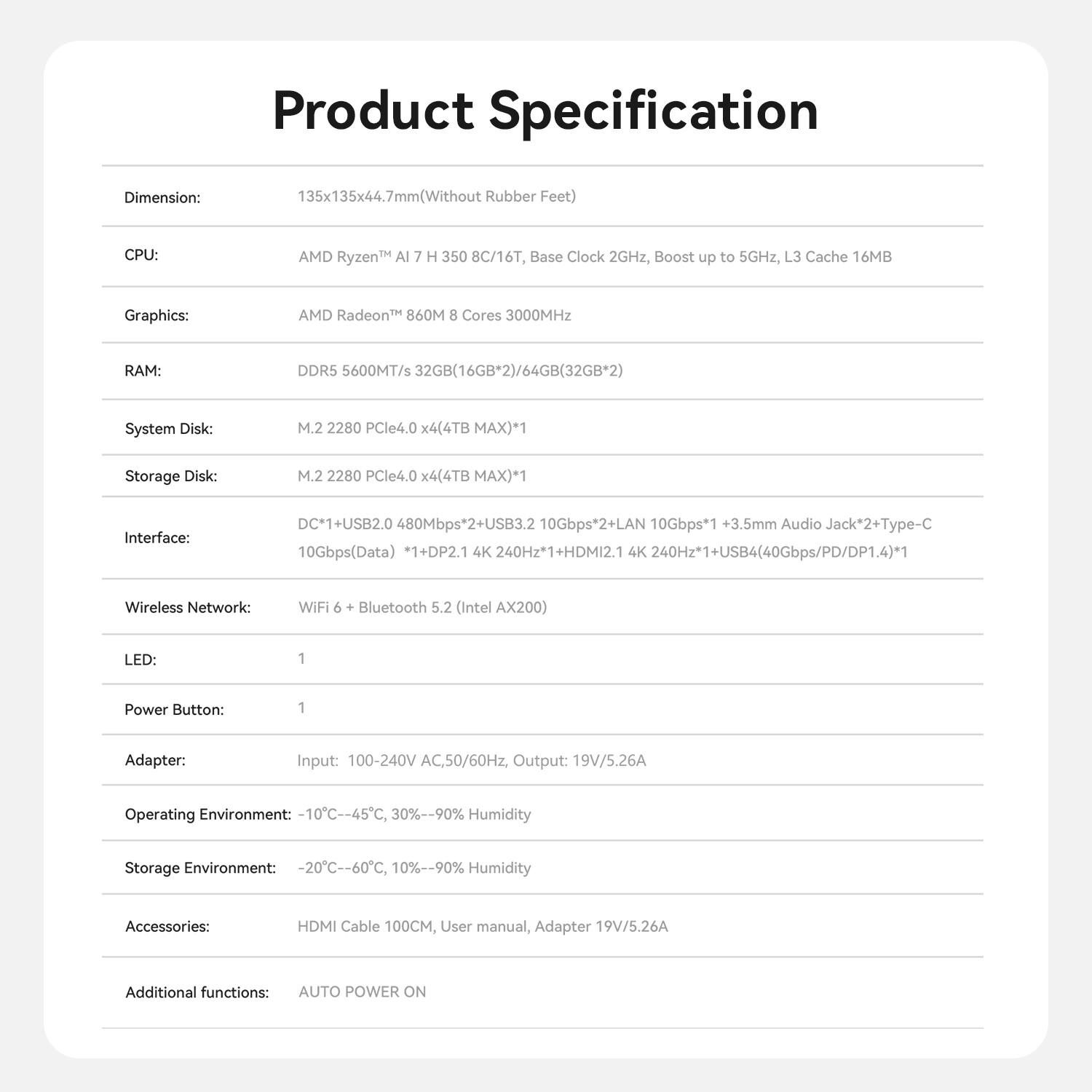 Product Specification

Dimension: 135x135x44.7mm (Without Rubber Feet)

CPU: AMD Ryzen AI 7 H 350 8C/16T, Base Clock 2GHz, Boost up to 5GHz, L3 Cache 16MB

Graphics: AMD Radeon™ 860M 8 Cores 3000MHz

RAM: DDR5 5600MT/s 32GB (16GB*2)/64GB (32GB*2)

System Disk: M.2 2280 PCIe4.0 x4 (4TB MAX)*1

Storage Disk: M.2 2280 PCIe4.0 x4 (4TB MAX)*1

Interface: DC*1 + USB2.0 480Mbps*2 + USB3.2 10Gbps*2 + LAN 10Gbps*1 + 3.5mm Audio Jack*2 + Type-C 10Gbps (Data) *1 + DP2.1 4K 240Hz*1 + HDMI2.1 4K 240Hz*