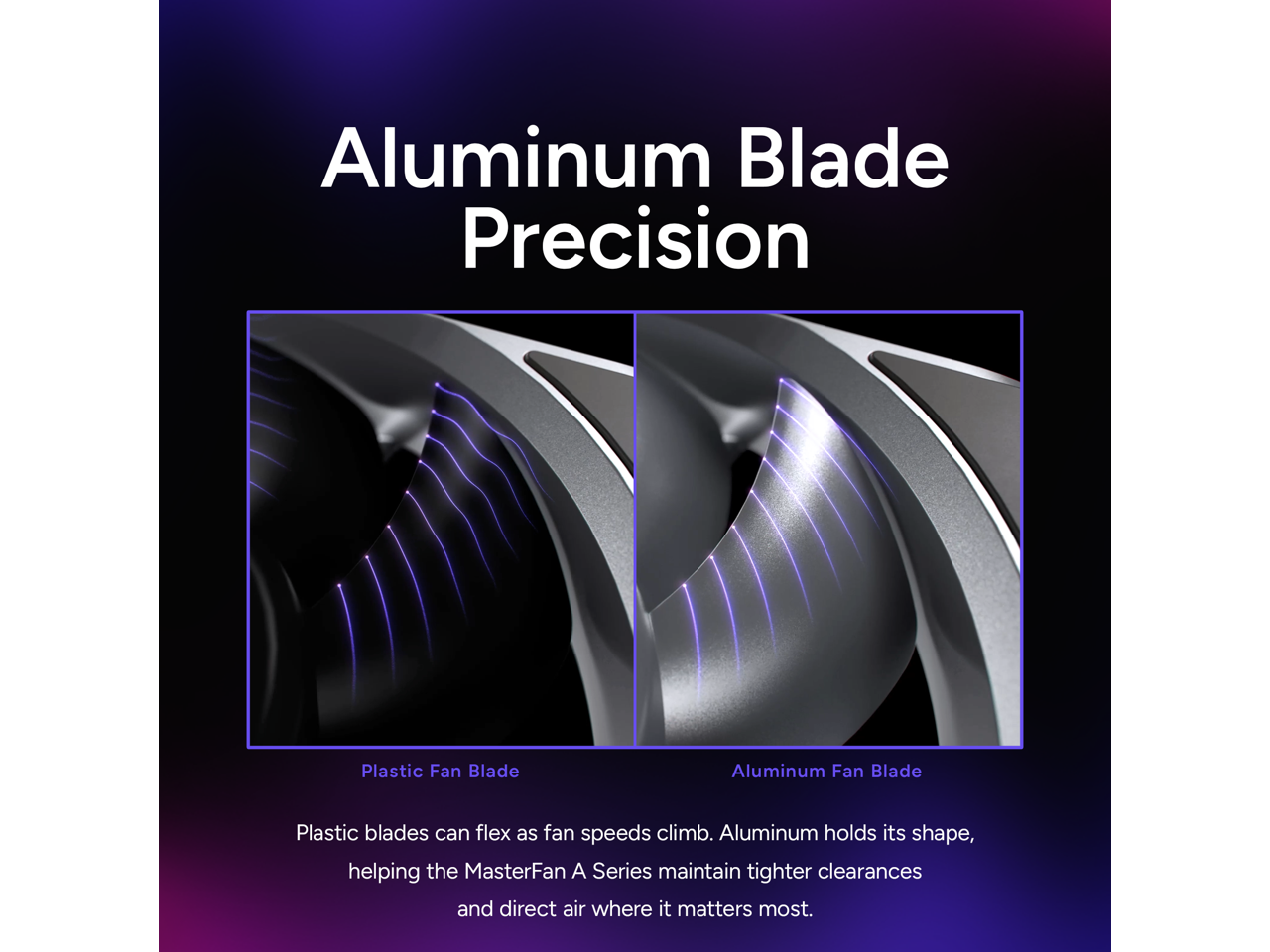 Aluminum Blade Precision

Plastic Fan Blade
Aluminum Fan Blade

Plastic blades can flex as fan speeds climb. Aluminum holds its shape, helping the MasterFan A Series maintain tighter clearances and direct air where it matters most.