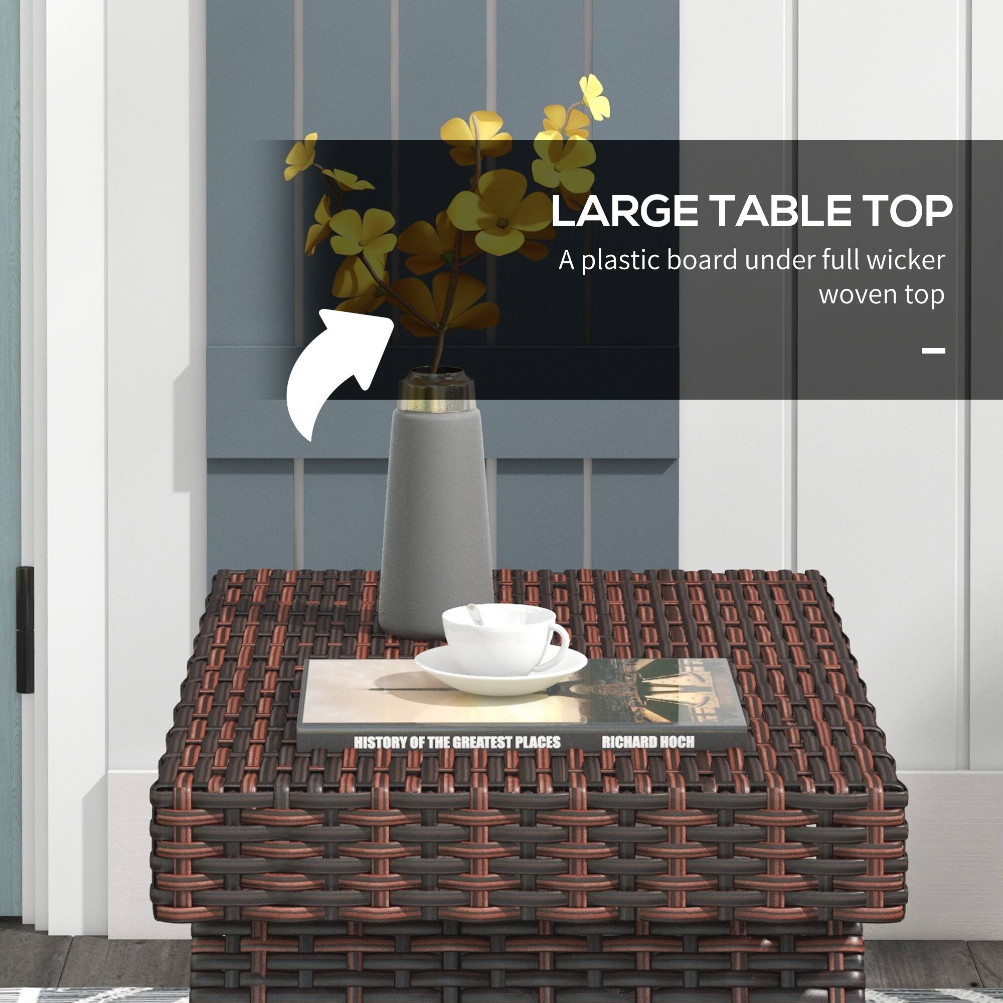 LARGE TABLE TOP
A plastic board under full wicker woven top
HISTORY OF THE GREATEST PLACES
RICHARD HOCH