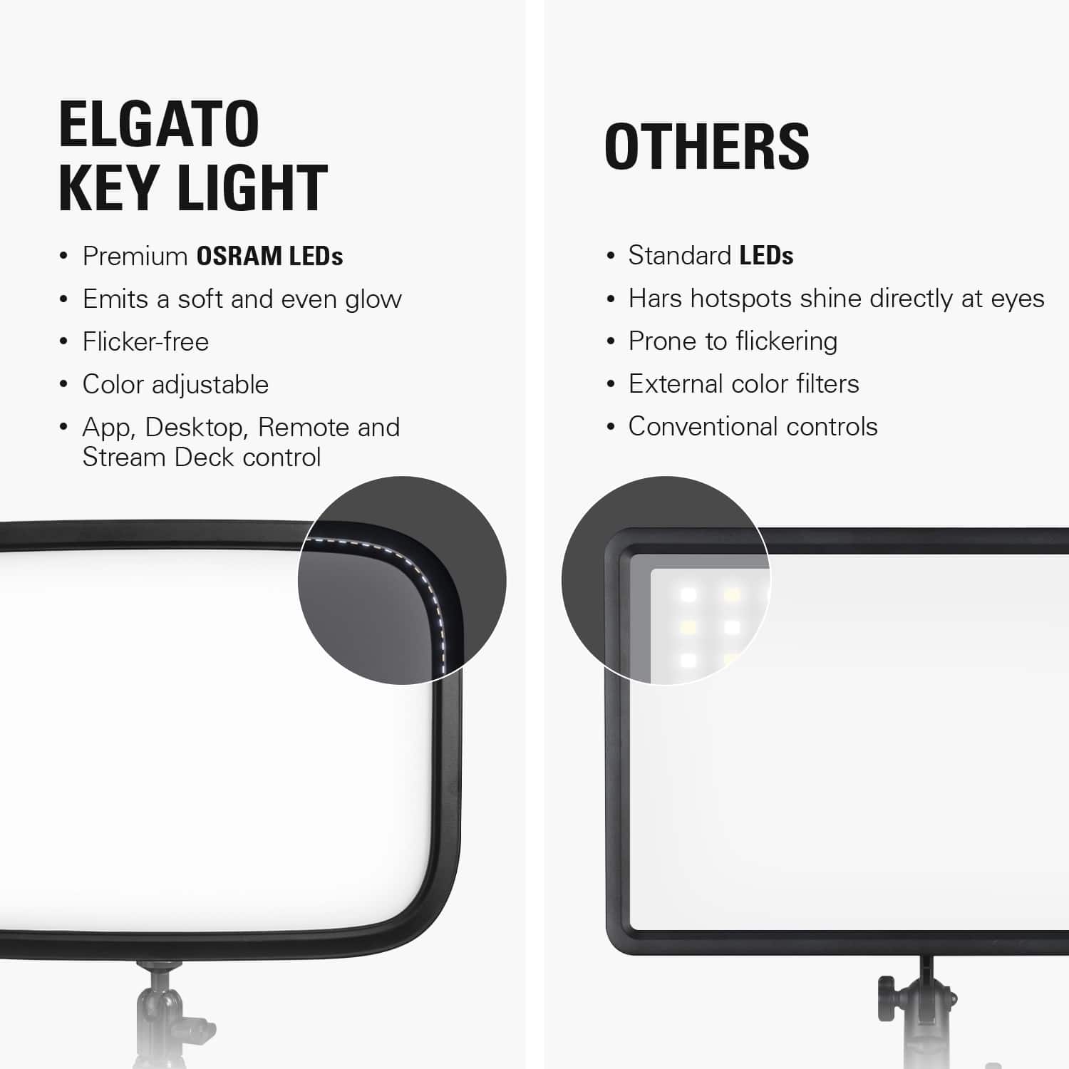 Elgato Key Light Black 10GAK9901 - Best Buy