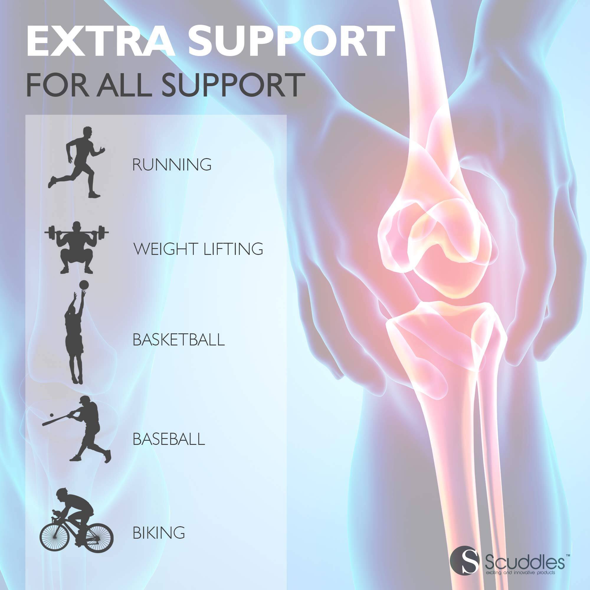 EXTRA SUPPORT FOR ALL SUPPORT

- RUNNING
- WEIGHT LIFTING
- BASKETBALL
- BASEBALL
- BIKING

Scuddles  
leading one innovative product