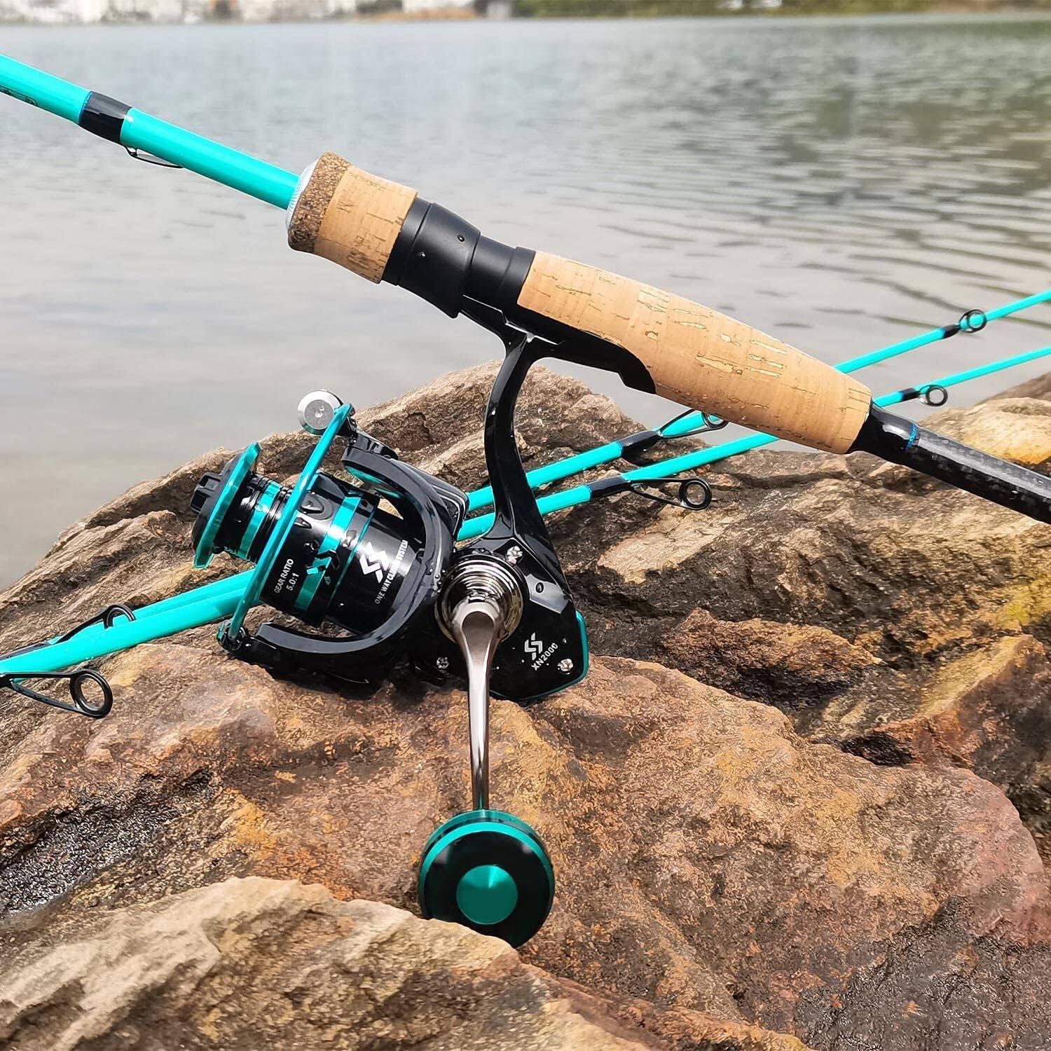 The text on the image reads:

"SHIMANO"