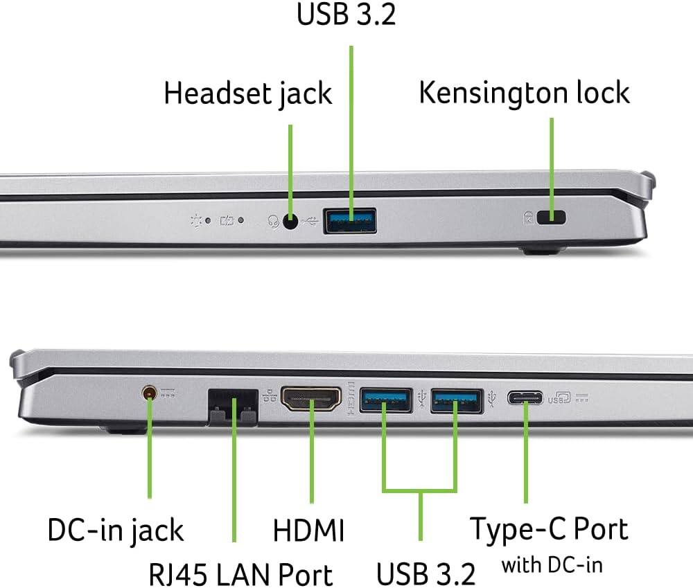 USB 3.2 Headset jack Kensington lock 0 HEr USS DC-in jack HDMI Type-C Port with DC-in RJ45 LAN Port USB 3.2