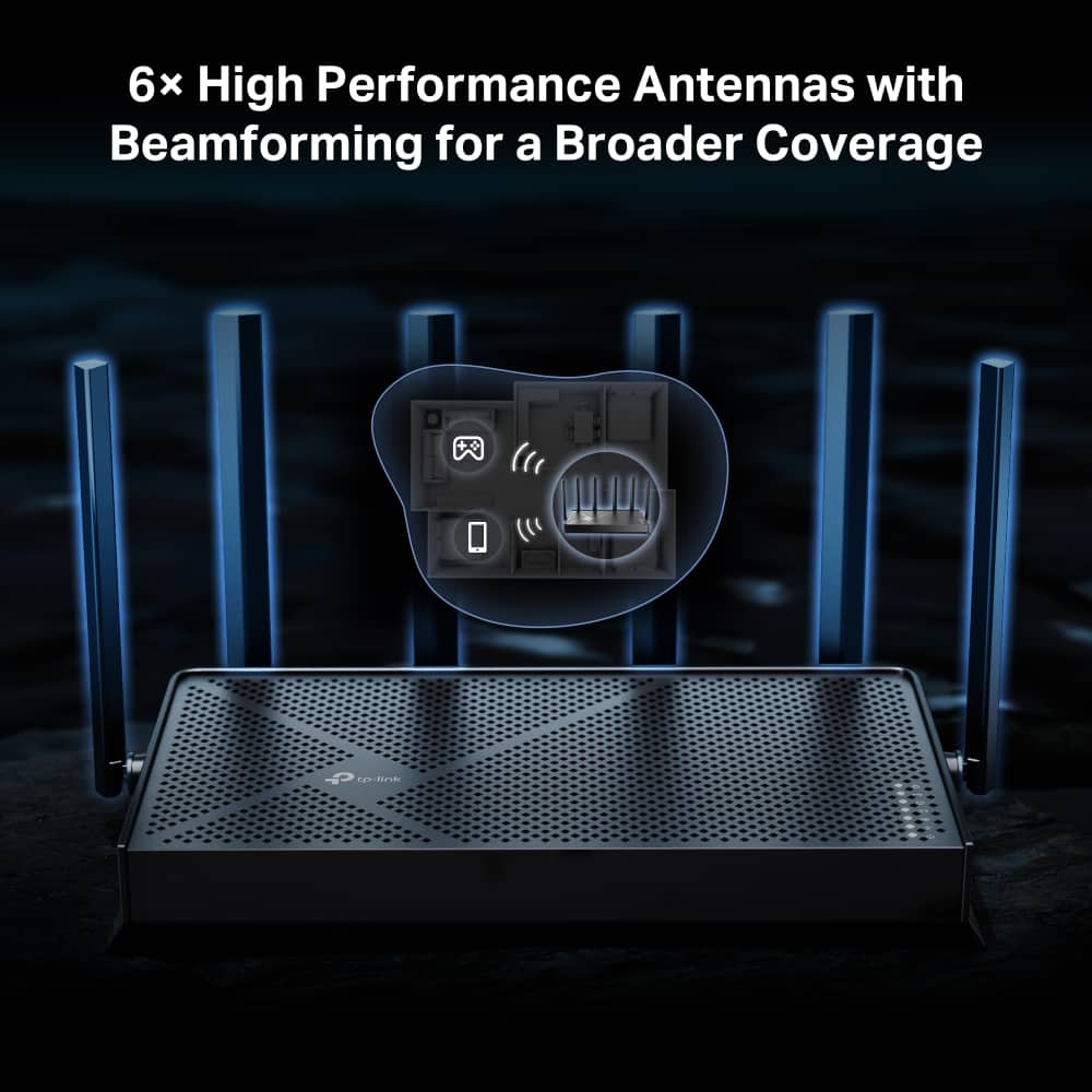 6x High Performance Antennas with Beamforming for a Broader Coverage P tectnt