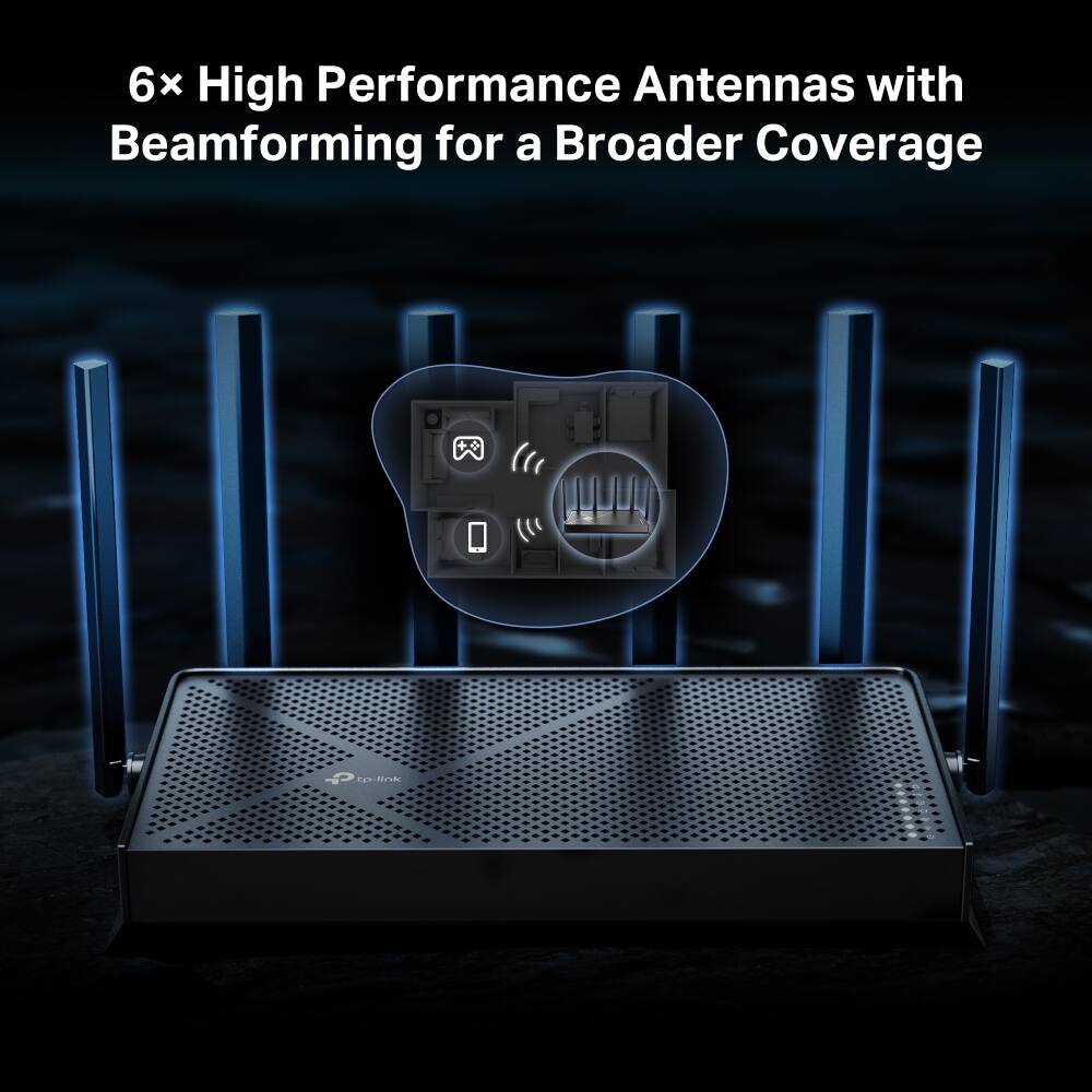 6x High Performance Antennas with Beamforming for a Broader Coverage  P tectnt