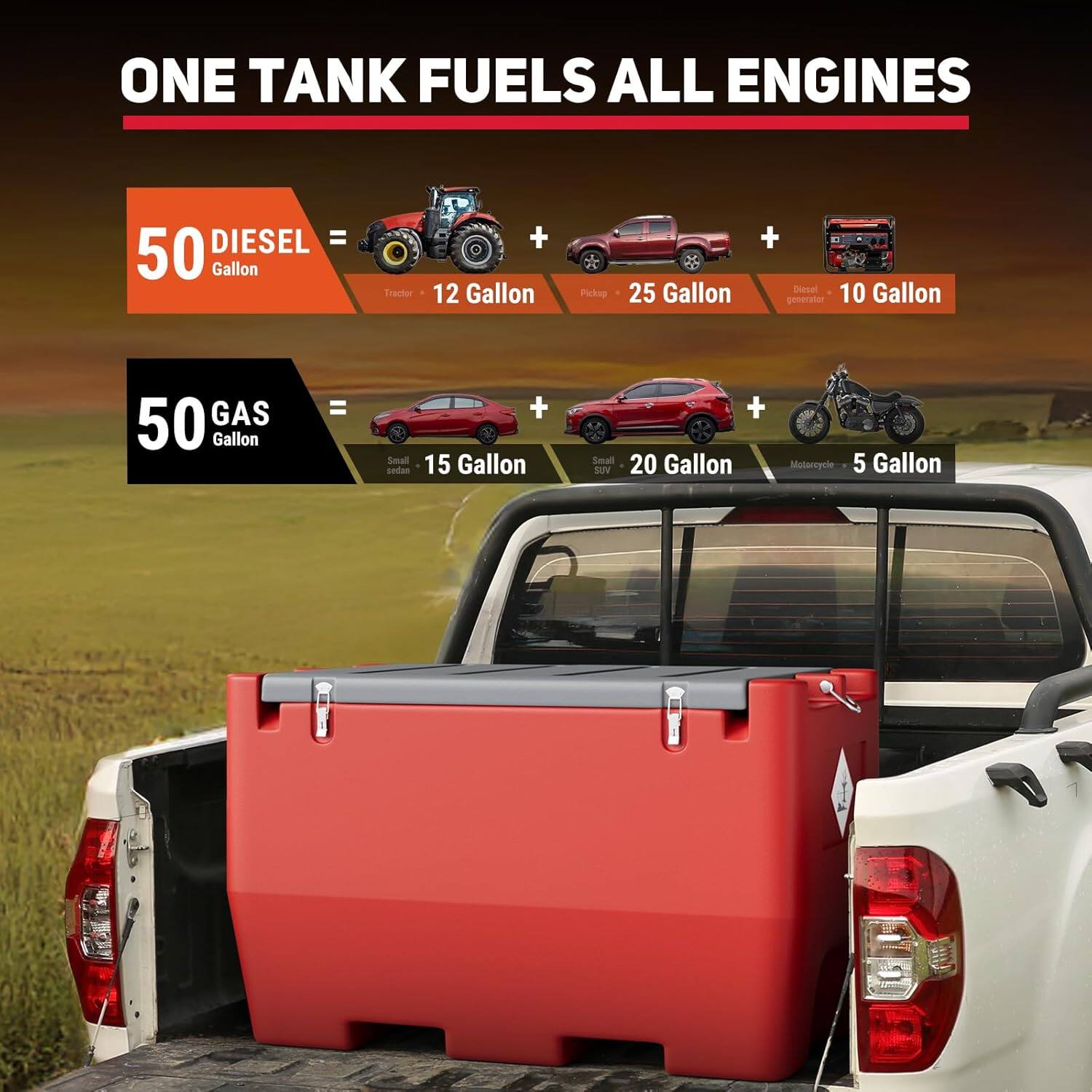 ONE TANK FUELS ALL ENGINES

50 DIESEL Gallon = Tractor 12 Gallon + Pick-up 25 Gallon + Diesel generator 10 Gallon

50 GAS Gallon = Small sedan 15 Gallon + Small SUV 20 Gallon + Motorcycle 5 Gallon
