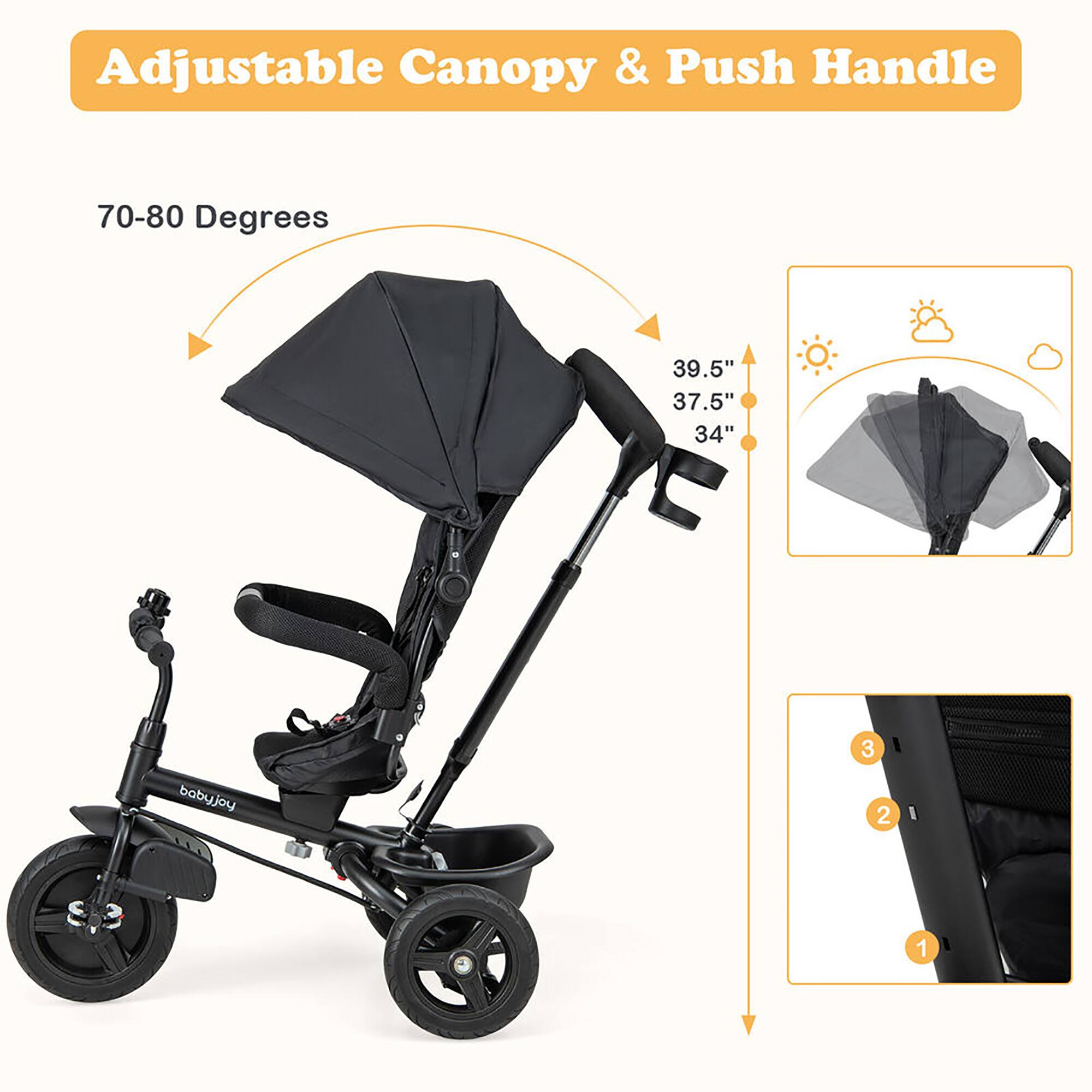 Adjustable Canopy & Push Handle

70-80 Degrees

39.5" 37.5" 34"