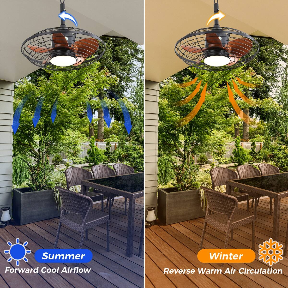 Summer: Forward Cool Airflow  
Winter: Reverse Warm Air Circulation