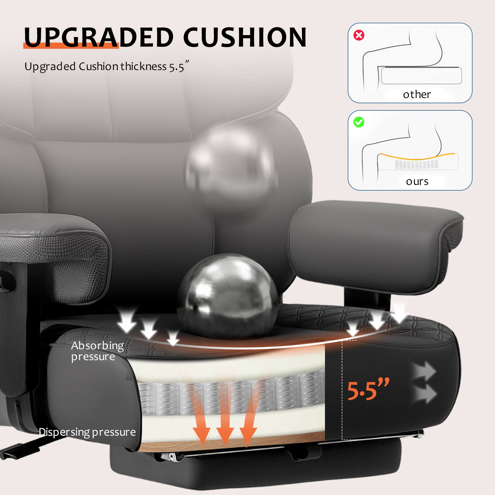 UPGRADED CUSHION  
Upgraded Cushion thickness 5.5"  

Absorbing pressure  
Dispersing pressure  

other  
ours