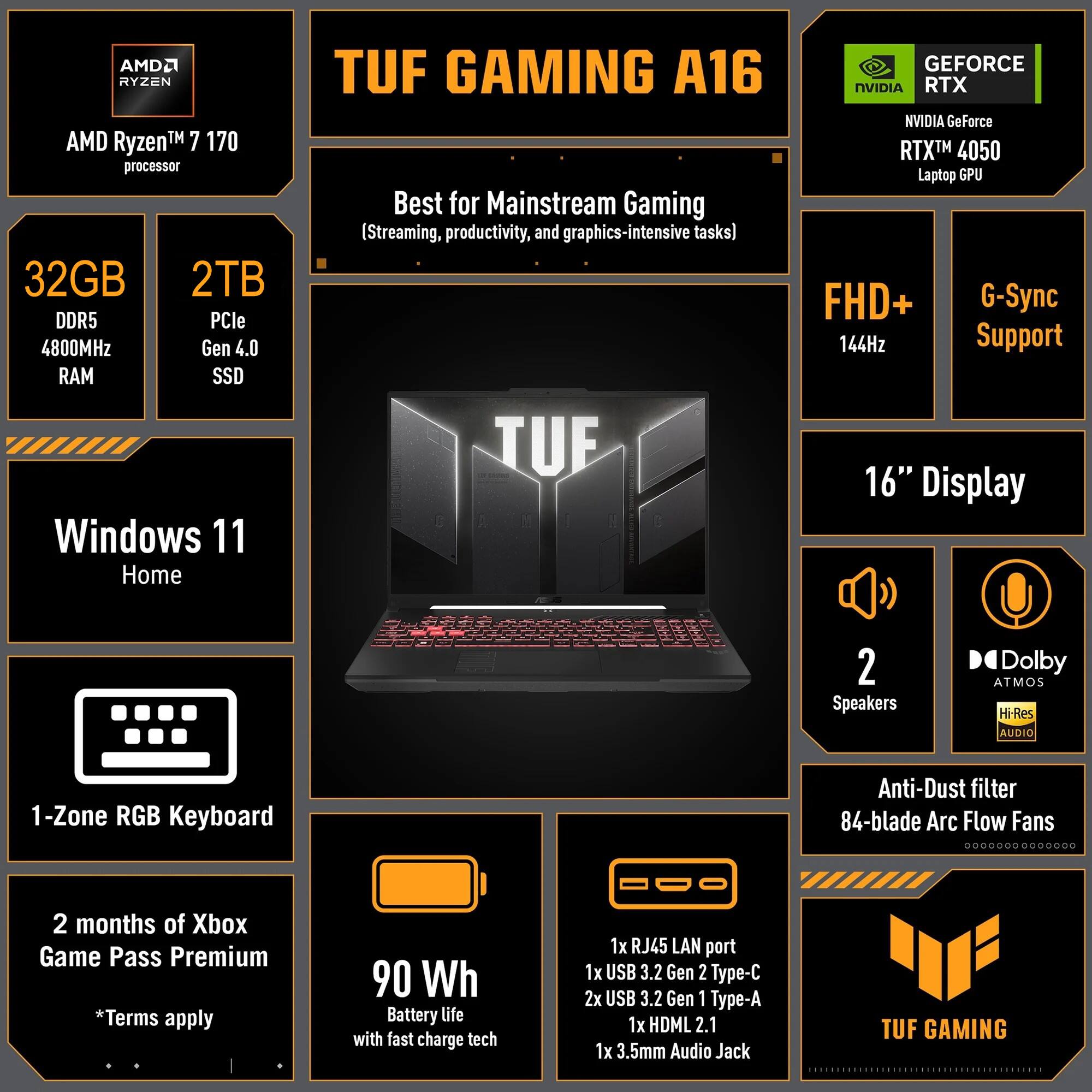 AMD Ryzen™ 7 170 processor  
32GB DDR5 4800MHz RAM  
2TB PCIe Gen 4.0 SSD  
Windows 11 Home  
TUF GAMING A16  
Best for Mainstream Gaming (Streaming, productivity, and graphics-intensive tasks)  
NVIDIA GeForce RTX™ 4050 Laptop GPU  
FHD+ 144Hz Support  
16" Display  
2 Speakers Dolby ATMOS Hi-Res AUDIO  
1-Zone RGB Keyboard  
Anti-Dust filter 84-blade Arc Flow Fans  
90 Wh Battery life with fast charge tech  
1x RJ45 LAN port  
1x USB 3.2 Gen 2 Type-C  
2x USB 3.2 Gen 1 Type-A  
1x HDMI 2.1  
1x 3.5mm Audio Jack