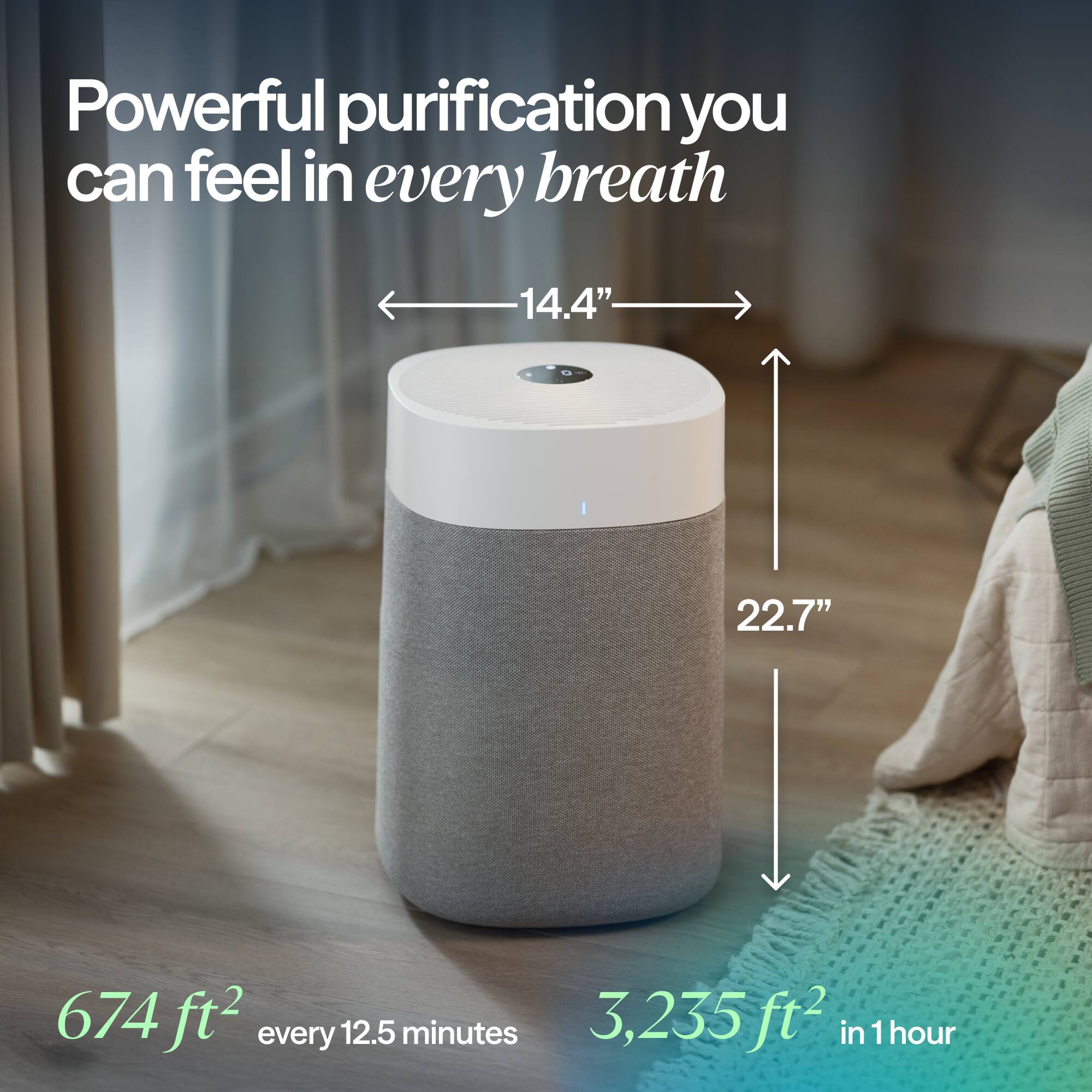 Powerful purification you can feel in every breath

14.4"  
22.7"  

674 ft² every 12.5 minutes  
3,235 ft² in 1 hour