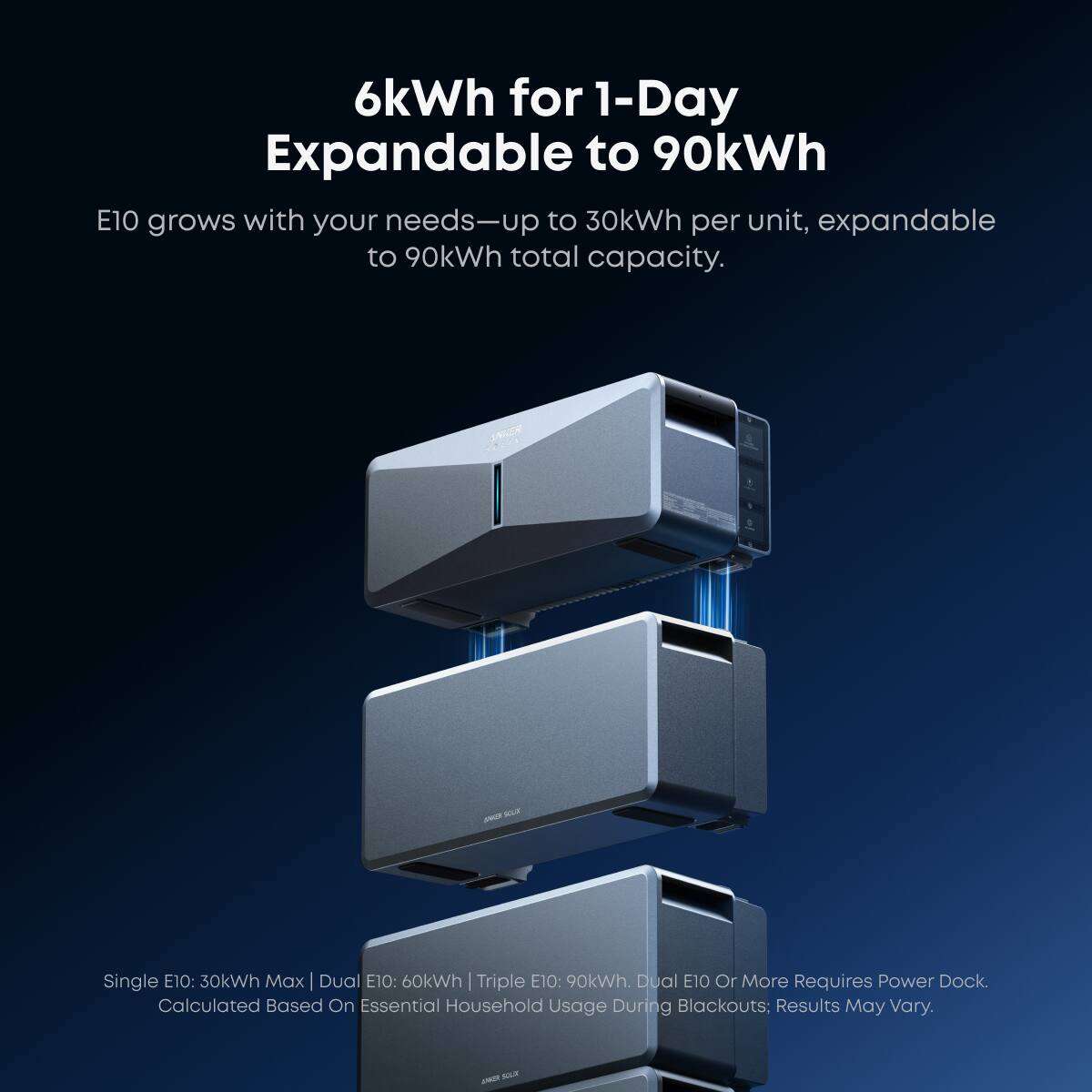 6kWh for 1-Day Expandable to 90kWh

E10 grows with your needs—up to 30kWh per unit, expandable to 90kWh total capacity.

Single E10: 30kWh Max | Dual E10: 60kWh | Triple E10: 90kWh. Dual E10 Or More Requires Power Dock. Calculated Based On Essential Household Usage During Blackouts: Results May Vary.