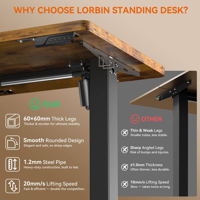 WHY CHOOSE LORBIN STANDING DESK?

OUR
- 60x60mm Thick Legs: Thicker & sturdier for ultimate stability.
- Smooth Rounded Design: Elegant and safe, no sharp edges.
- 1.2mm Steel Pipe: Heavy-duty construction, built to last.
- 20mm/s Lifting Speed: Fast & efficient — double the competition.

OTHER
- Thin & Weak Legs: Smaller tubes, less stable.
- Sharp Angled Legs: Risk of bumps and injuries.
- 1.0mm Thickness: Often thinner, less durable.
- 10mm/s Lifting Speed: Slow — takes twice as long.