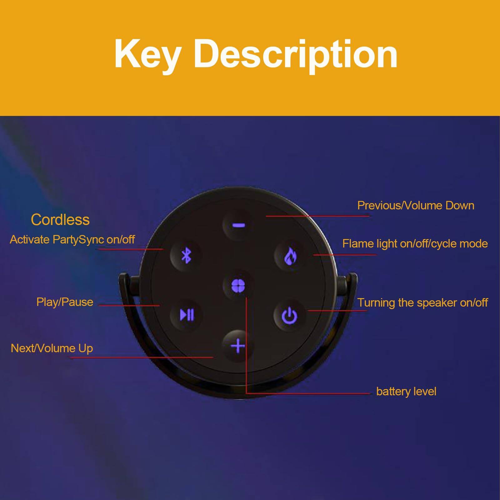 Key Description

- Cordless: Activate PartySync on/off
- Play/Pause
- Next/Volume Up
- Previous/Volume Down
- Flame light on/off/cycle mode
- Turning the speaker on/off
- Battery level