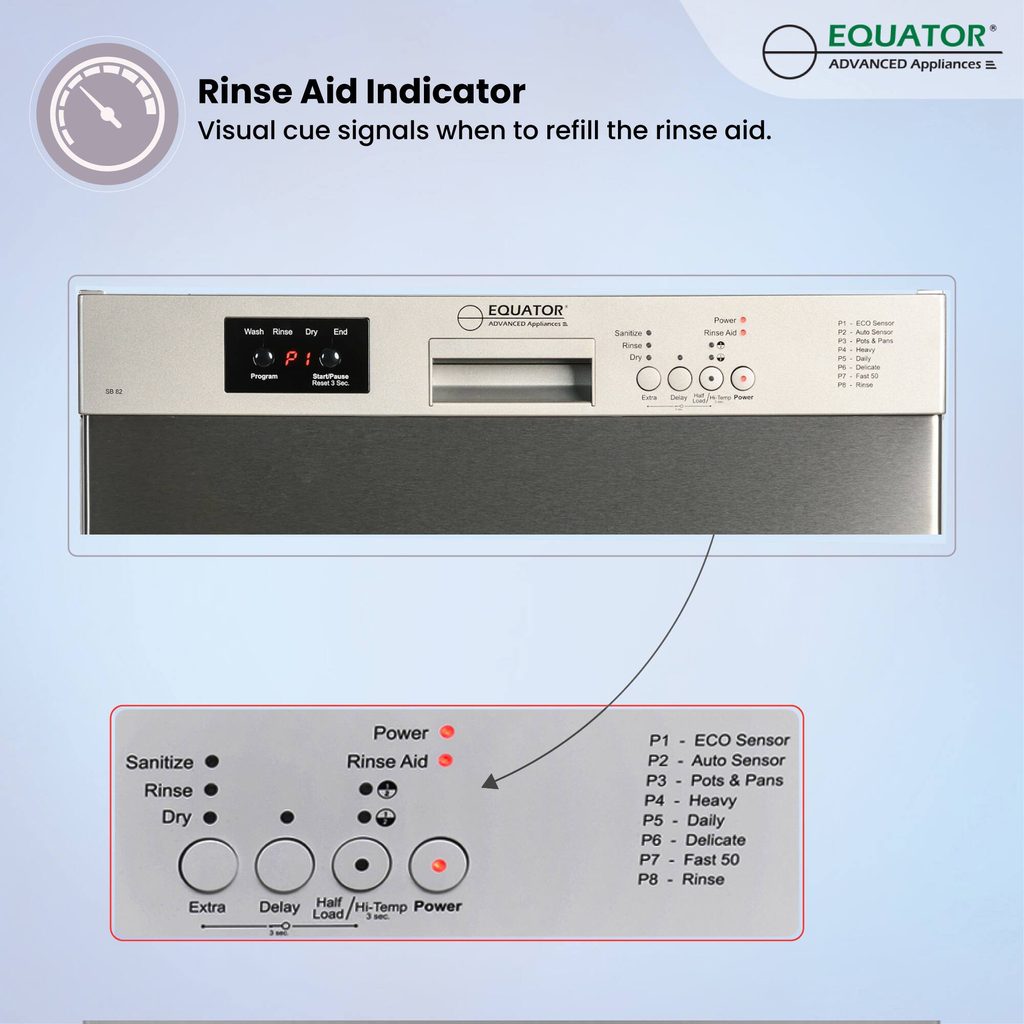 **Rinse Aid Indicator**  
Visual cue signals when to refill the rinse aid.

---

**EQUATOR**  
ADVANCED Appliances

---

**Wash Rinse Dry End**  
Program Start/Press  
Rinse Aid 3 Sec

---

**Sanitize**  
**Rinse**  
**Dry**  
**Extra**  
**Delay**  
**Half Load**  
**Hi-Temp**  
**Power**  
**Rinse Aid**  
**Extra**  
**Delay**  
**Half Load**  
**Hi-Temp**  
**Power**  
**Rinse Aid**

---

**P1 - ECO Sensor**  
**P2 - Auto Sensor**  
**P3 - Pots & Pans**  
**P4 - Heavy**  
**P5 - Daily**  
**P6 - Delicate**  
**P7 - Fast 50**  
**P8 - Rinse**

---

**Power**  
**Rinse Aid**  
**Sanitize**  
**Rinse**  
**Dry**  
**Extra**  
**Delay**  
**Half Load**  
**Hi-Temp**  
**Power**  
**Rinse Aid**