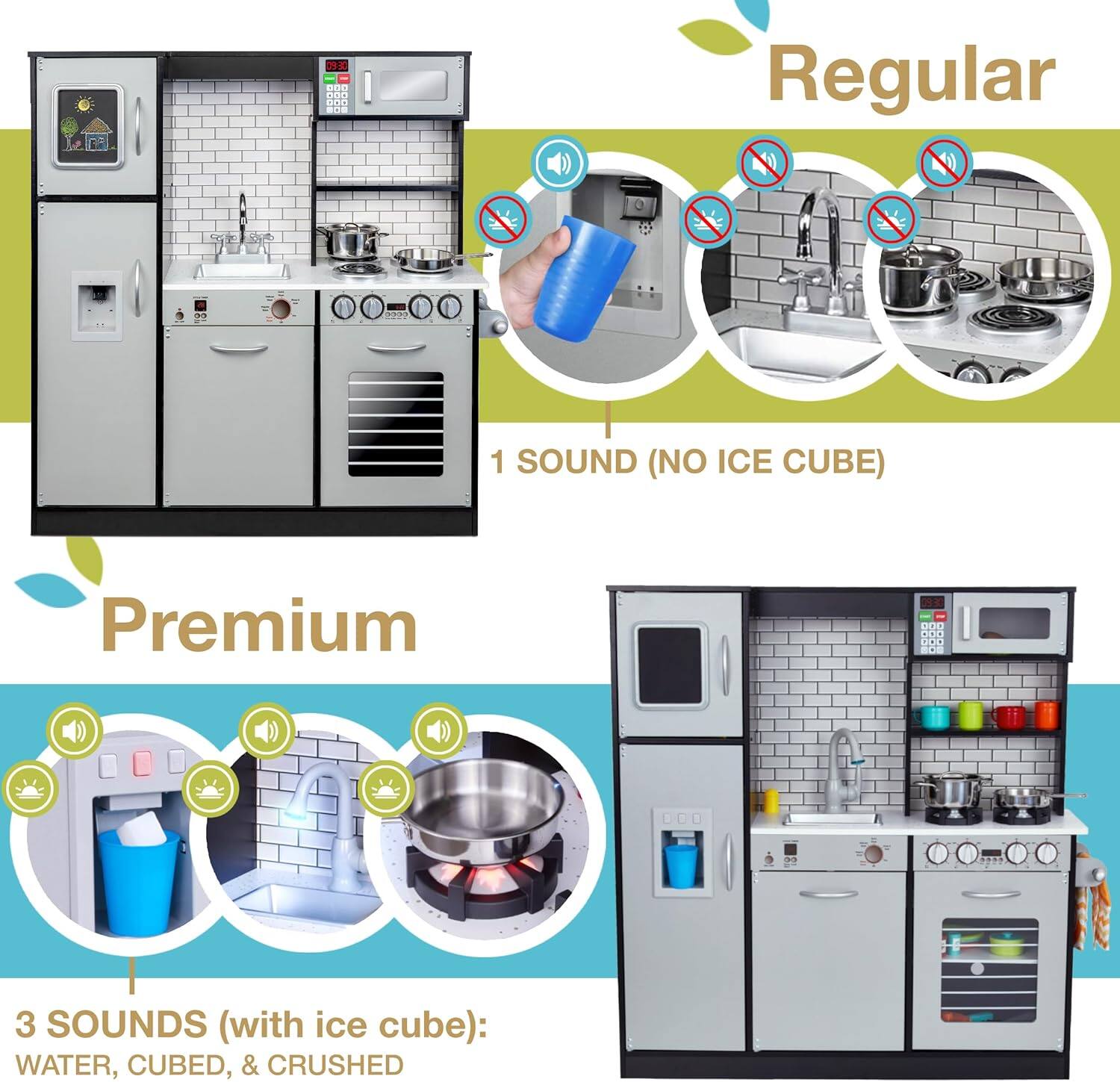 Regular: 1 SOUND (NO ICE CUBE)

Premium: 3 SOUNDS (with ice cube): WATER, CUBED, & CRUSHED