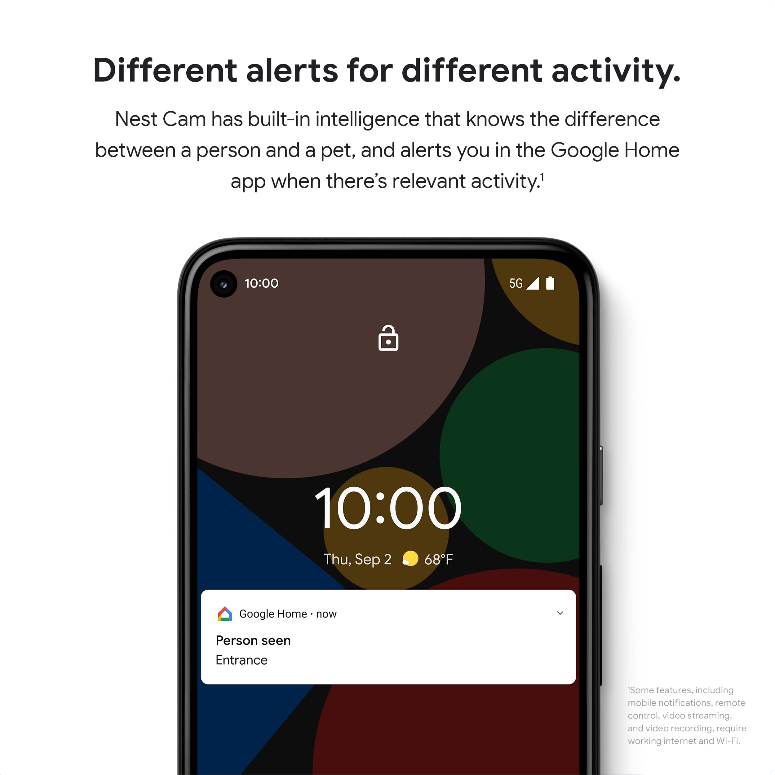Different alerts for different activities. Nest Cam has built-in intelligence that knows the difference between a person and a pet, and alerts you in the Google Home app when there's relevant activity. 10:00 5G 10:00 Thu, Sep 2 68F Google Home now Person seen Entrance Some features, including mobile notifications, remote control, video streaming, and video recording, require working internet and Wi-Fi.