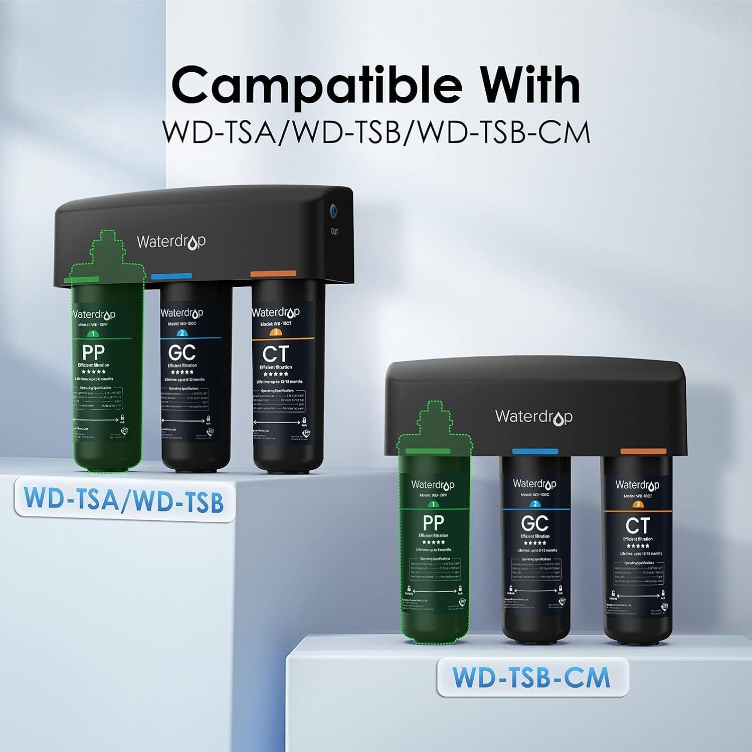 Campatible With WD-TSA/WD-TSB/WD-TSB-CM
Waterdrop
WD-TSA/WD-TSB
Waterdrop
PP
GC
CT
WD-TSB-CM