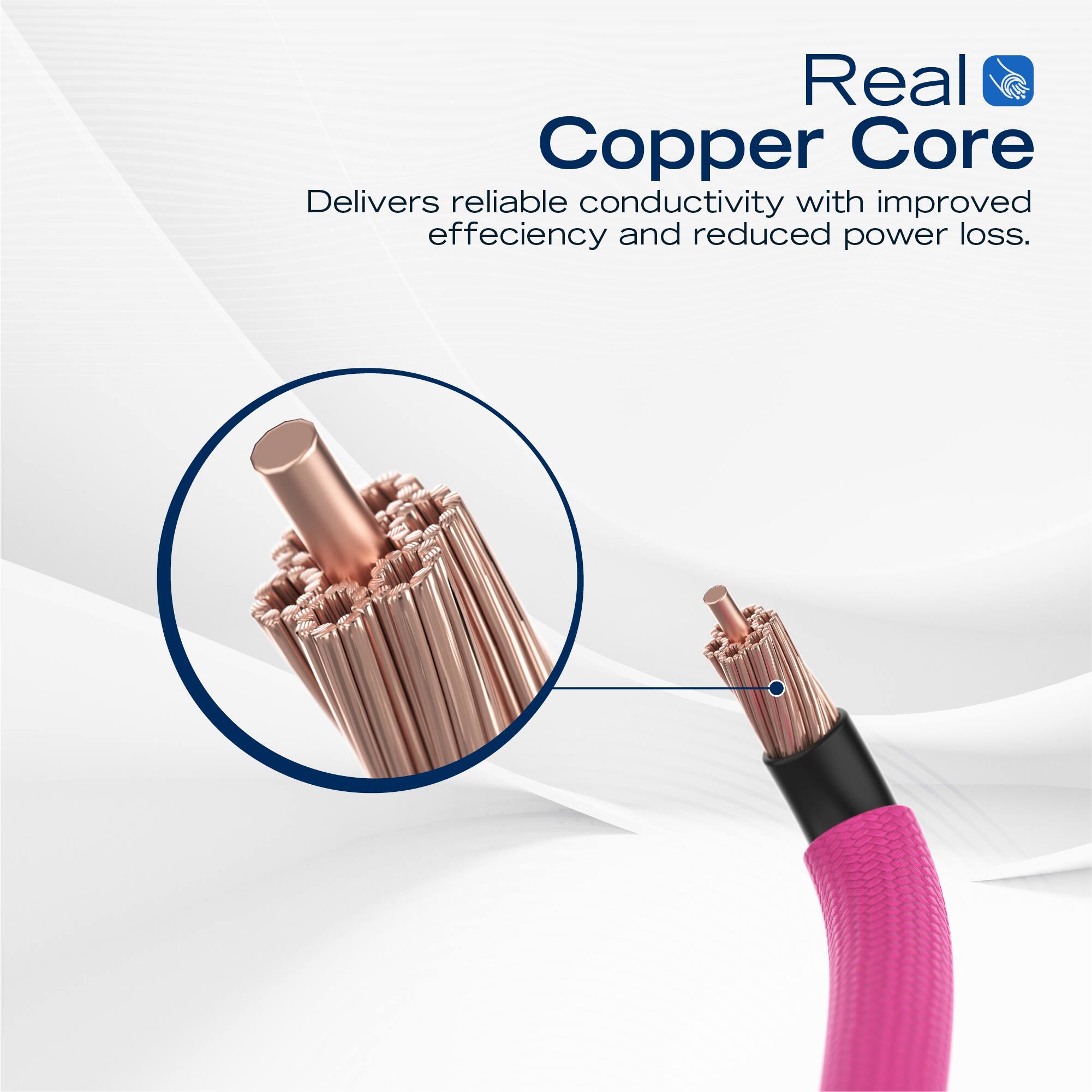 Real Copper Core  
Delivers reliable conductivity with improved efficiency and reduced power loss.