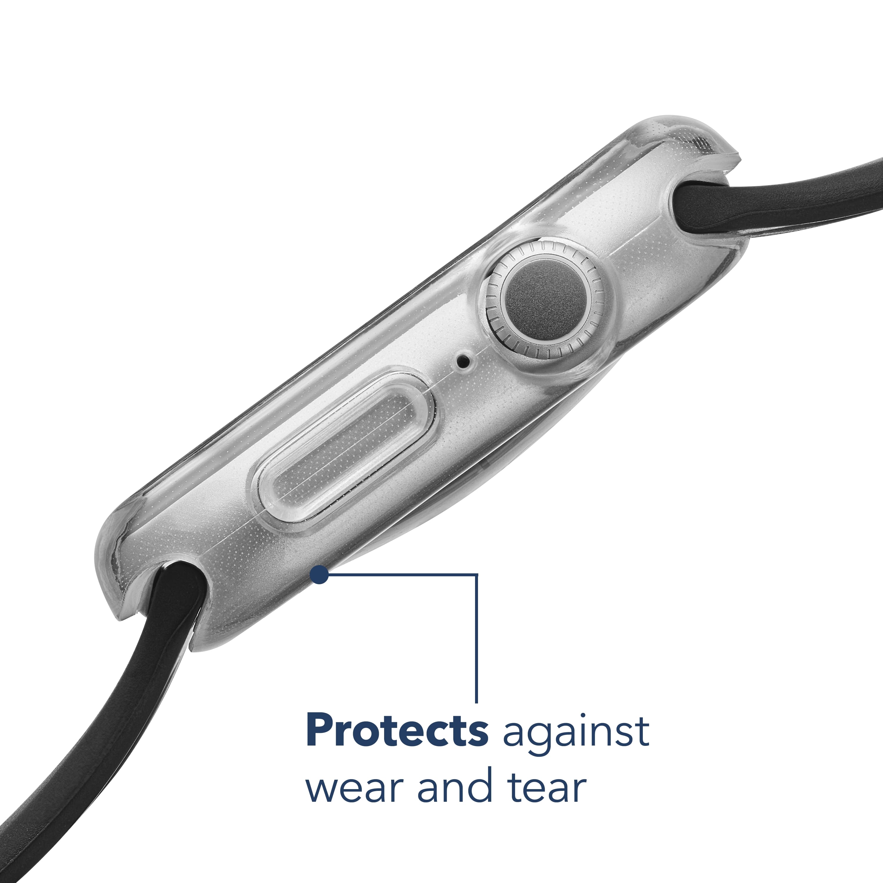 Protects against wear and tear.