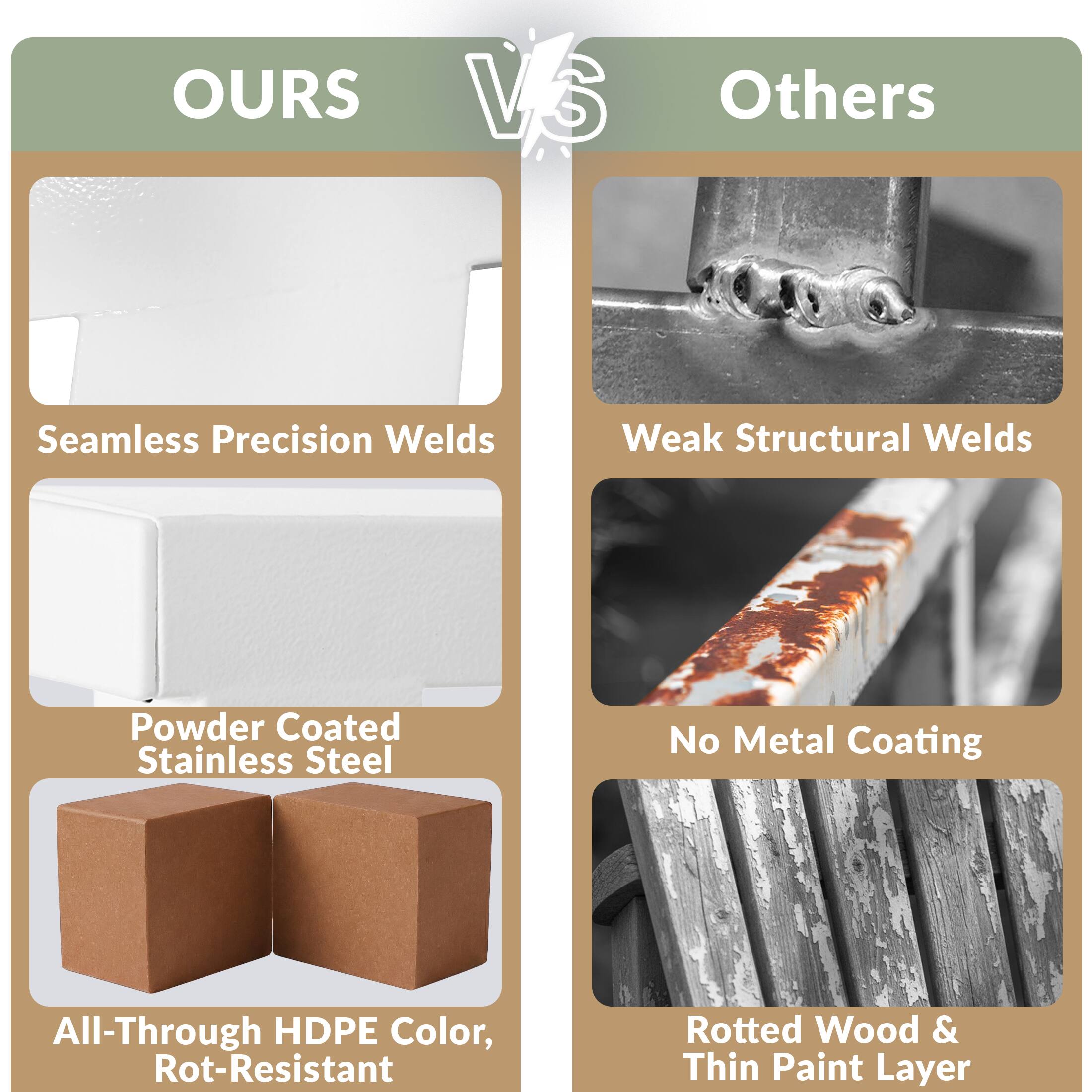 OURS  
VS  
Others

Seamless Precision Welds  
Weak Structural Welds

Powder Coated Stainless Steel  
No Metal Coating

All-Through HDPE Color, Rot-Resistant  
Rotted Wood & Thin Paint Layer