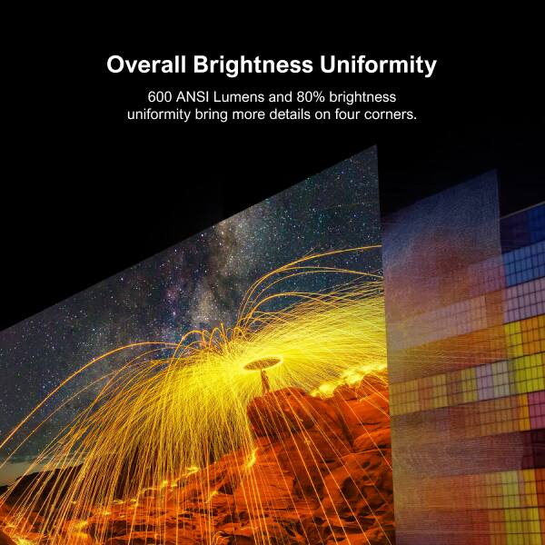 Overall Brightness Uniformity

600 ANSI Lumens and 80% brightness uniformity bring more details on four corners.