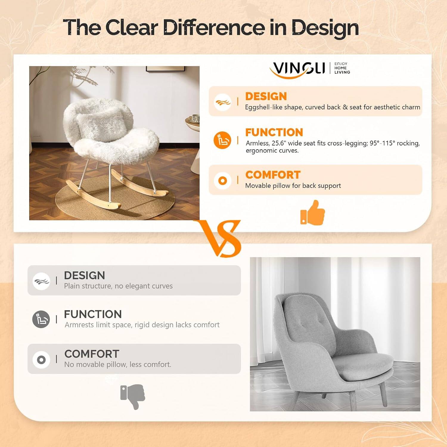 The Clear Difference in Design

ENJOY VINGUI HOME LIVING

DESIGN
Eggshell-like shape, curved back & seat for aesthetic charm

FUNCTION
Armless, 25.6" wide seat fits cross-legging; 95-115° rocking, ergonomic curves.

COMFORT
Movable pillow for back support

VS

DESIGN
Plain structure, no elegant curves

FUNCTION
Armrests limit space, rigid design lacks comfort

COMFORT
No movable pillow, less comfort.