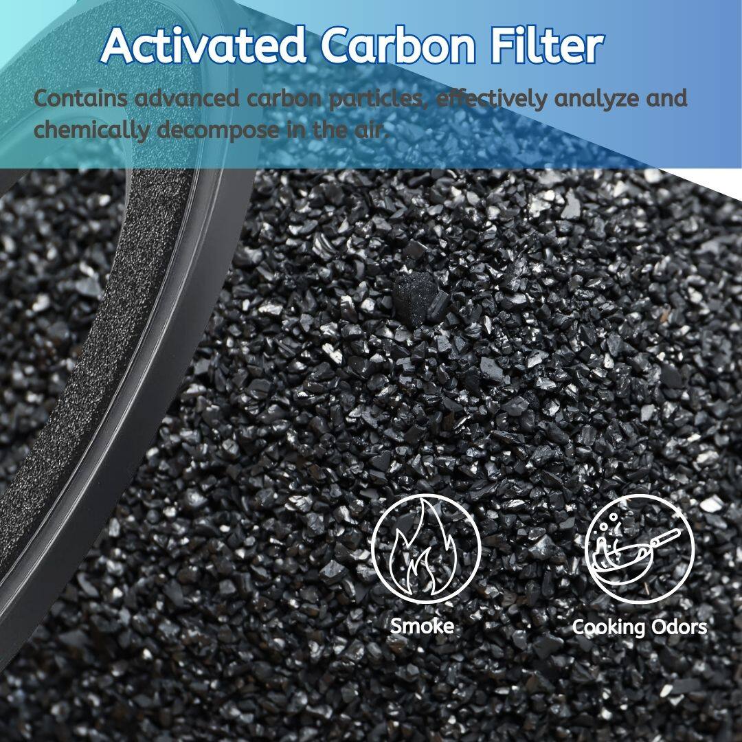 Activated Carbon Filter  
Contains advanced carbon particles, effectively analyze and chemically decompose in the air.  
Smoke  
Cooking Odors