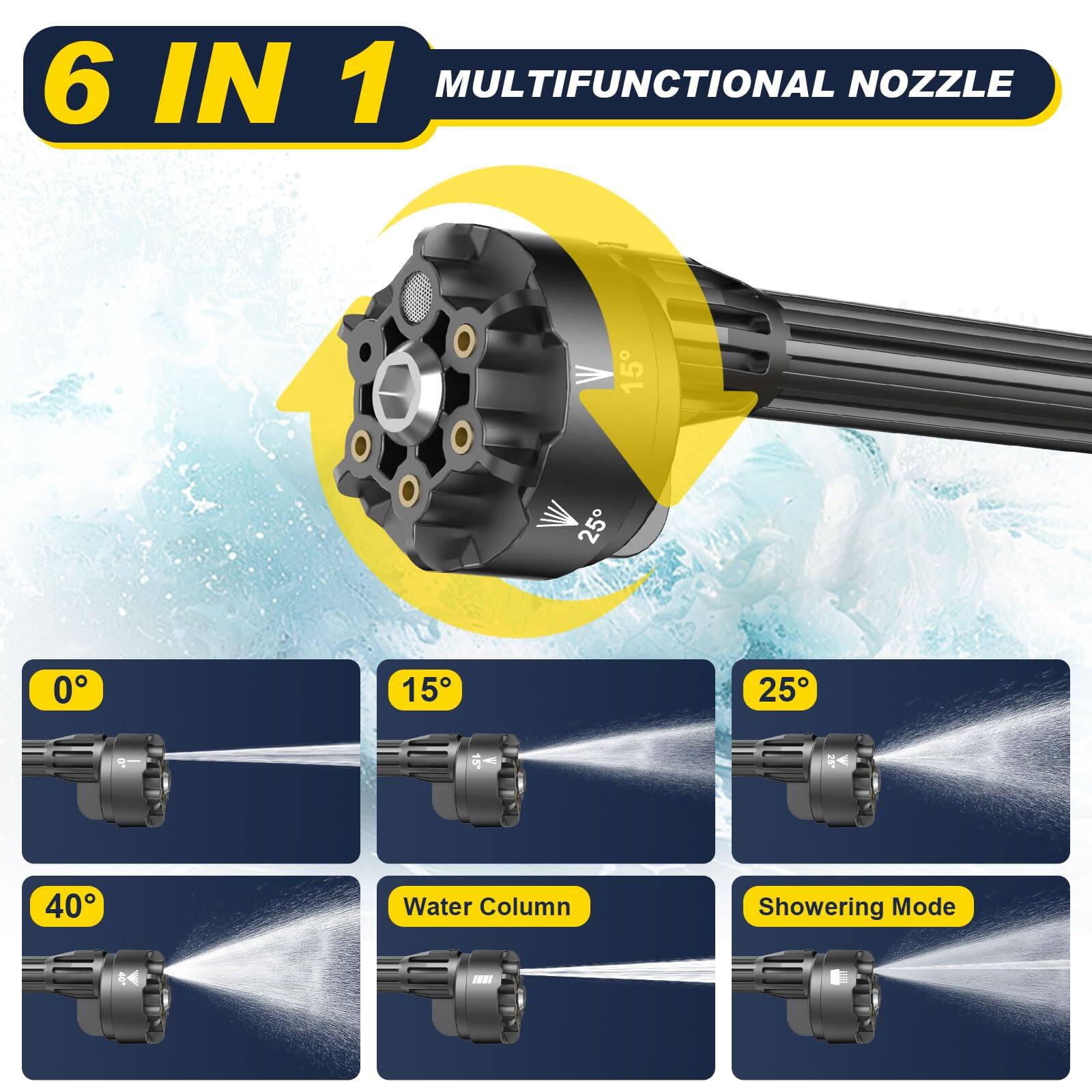 6 IN 1 MULTIFUNCTIONAL NOZZLE

15° 25° 0° 15° 25° 40°

Water Column Showering Mode