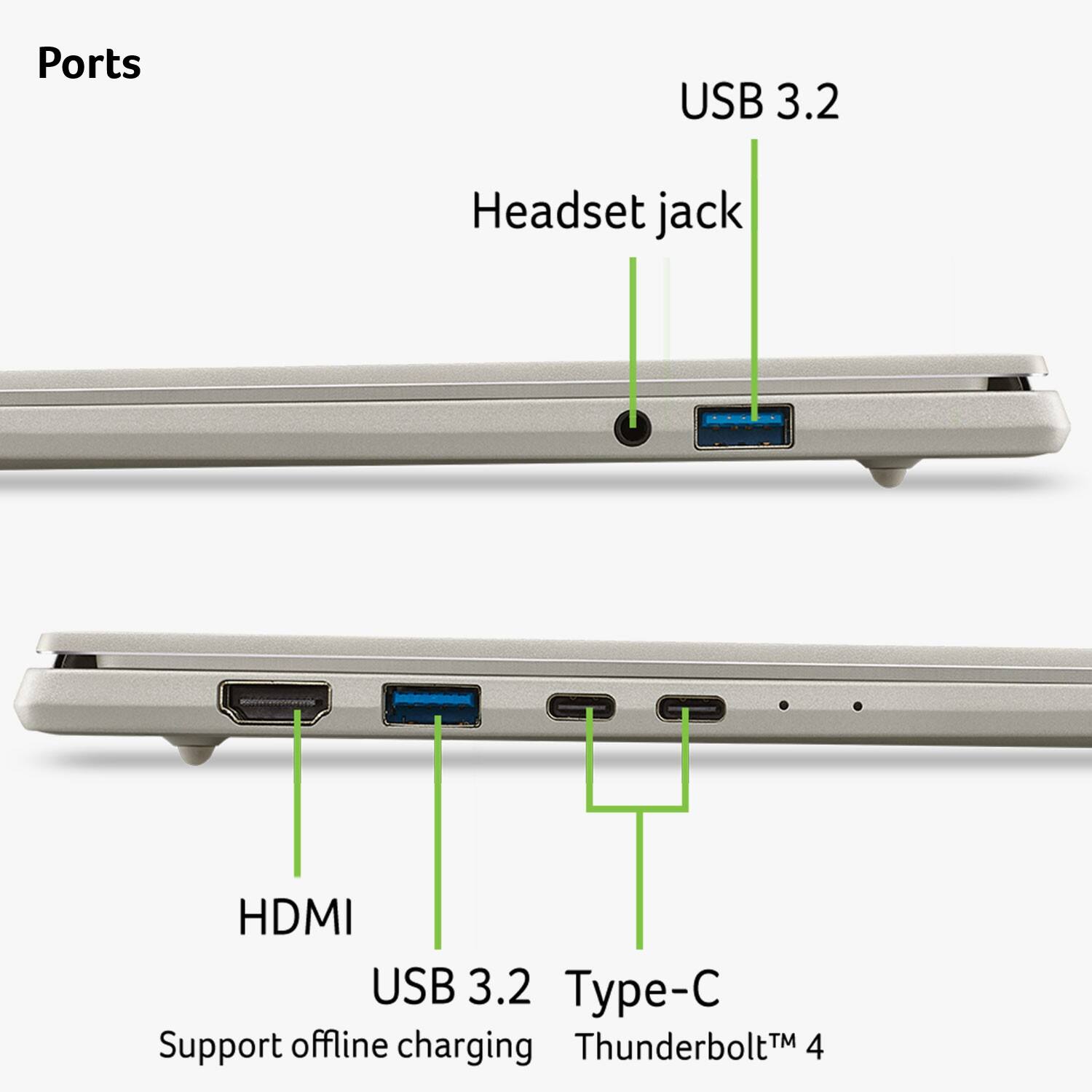 Ports
- USB 3.2
- Headset jack
- HDMI
- USB 3.2
- Type-C
- Thunderbolt™ 4
- Support offline charging