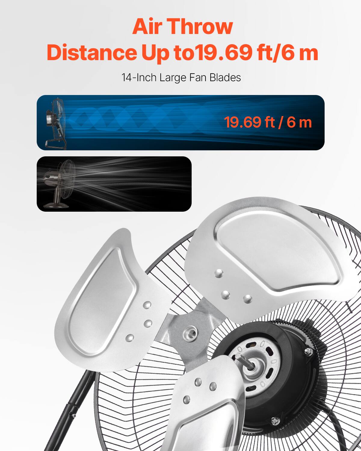 Air Throw Distance Up to 19.69 ft/6 m  
14-Inch Large Fan Blades  
19.69 ft / 6 m