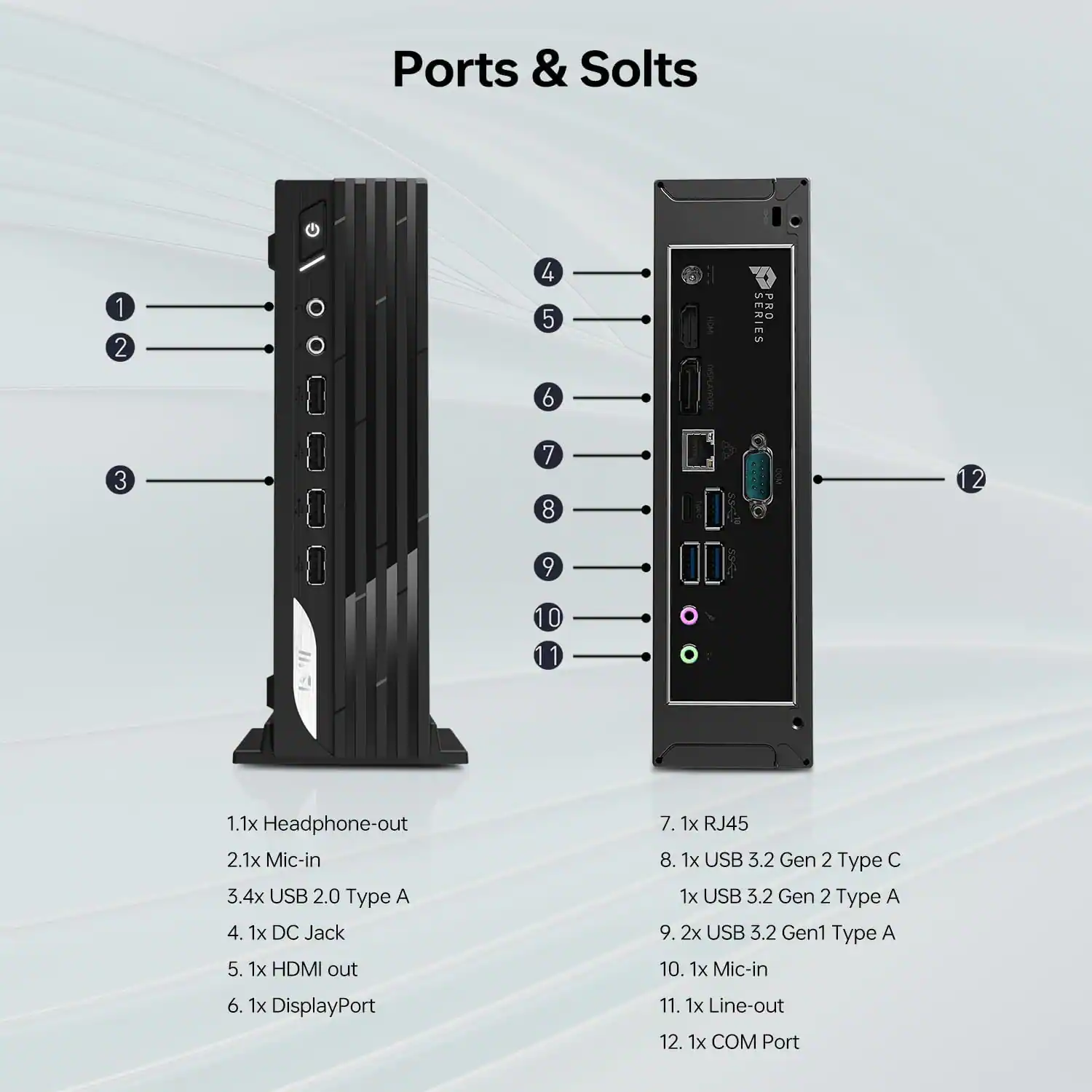 Ports & Slots

1. 1x Headphone-out
2. 2.1x Mic-in
3. 3.4x USB 2.0 Type A
4. 1x DC Jack
5. 1x HDMI out
6. 1x DisplayPort
7. 1x RJ45
8. 1x USB 3.2 Gen 2 Type C
9. 1x USB 3.2 Gen 2 Type A
10. 2x USB 3.2 Gen1 Type A
11. 1x Mic-in
12. 1x Line-out
13. 1x COM Port